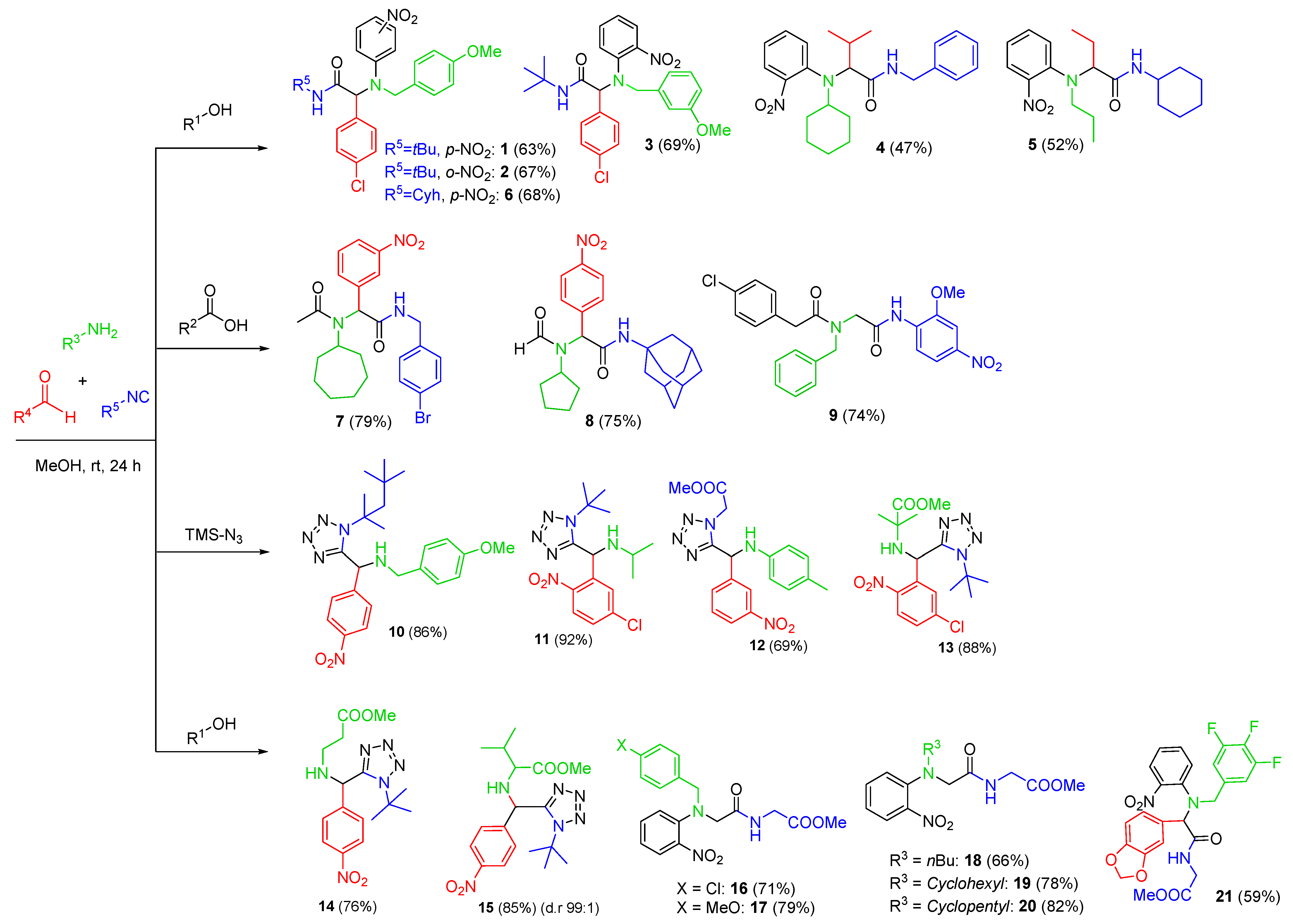 Molecules 27 04395 sch003