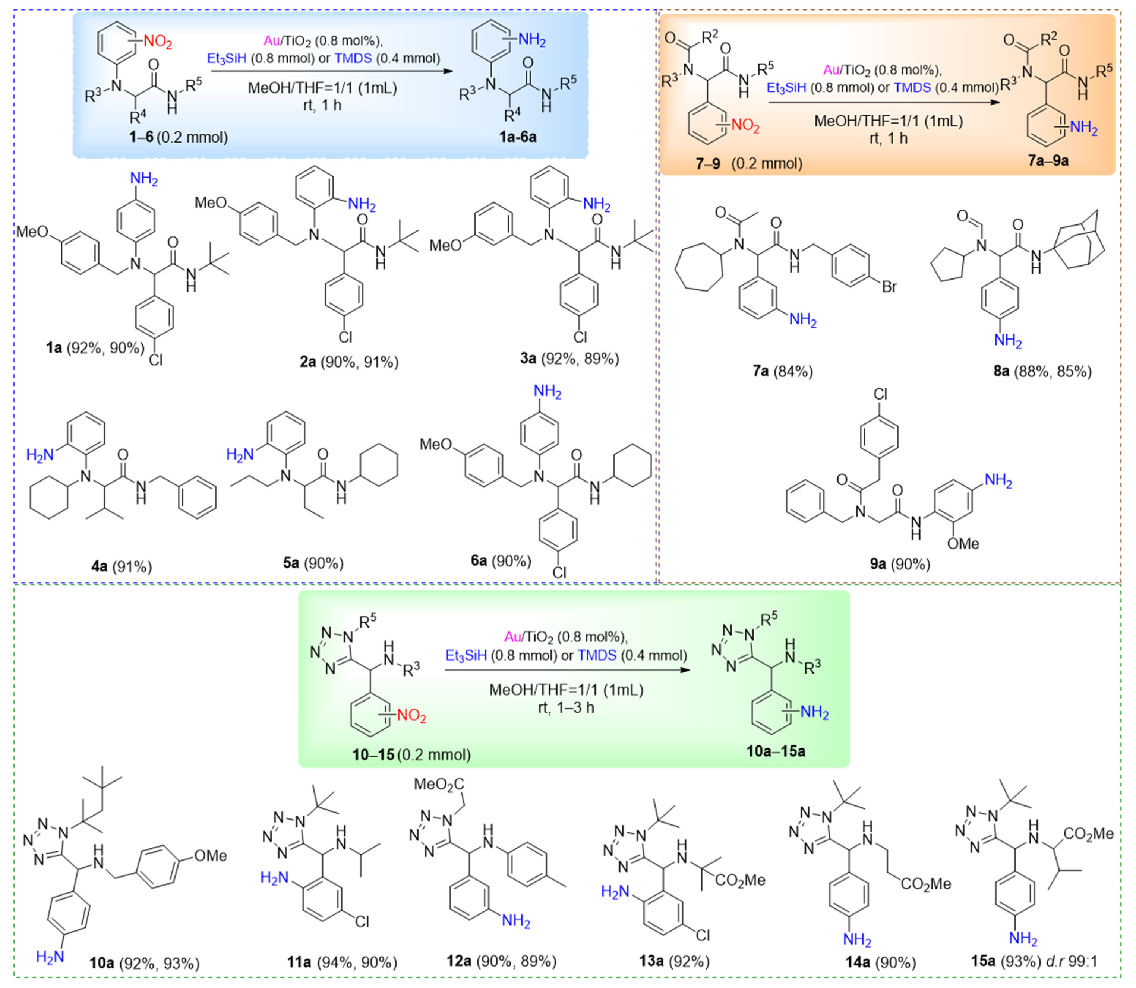 Molecules 27 04395 sch004