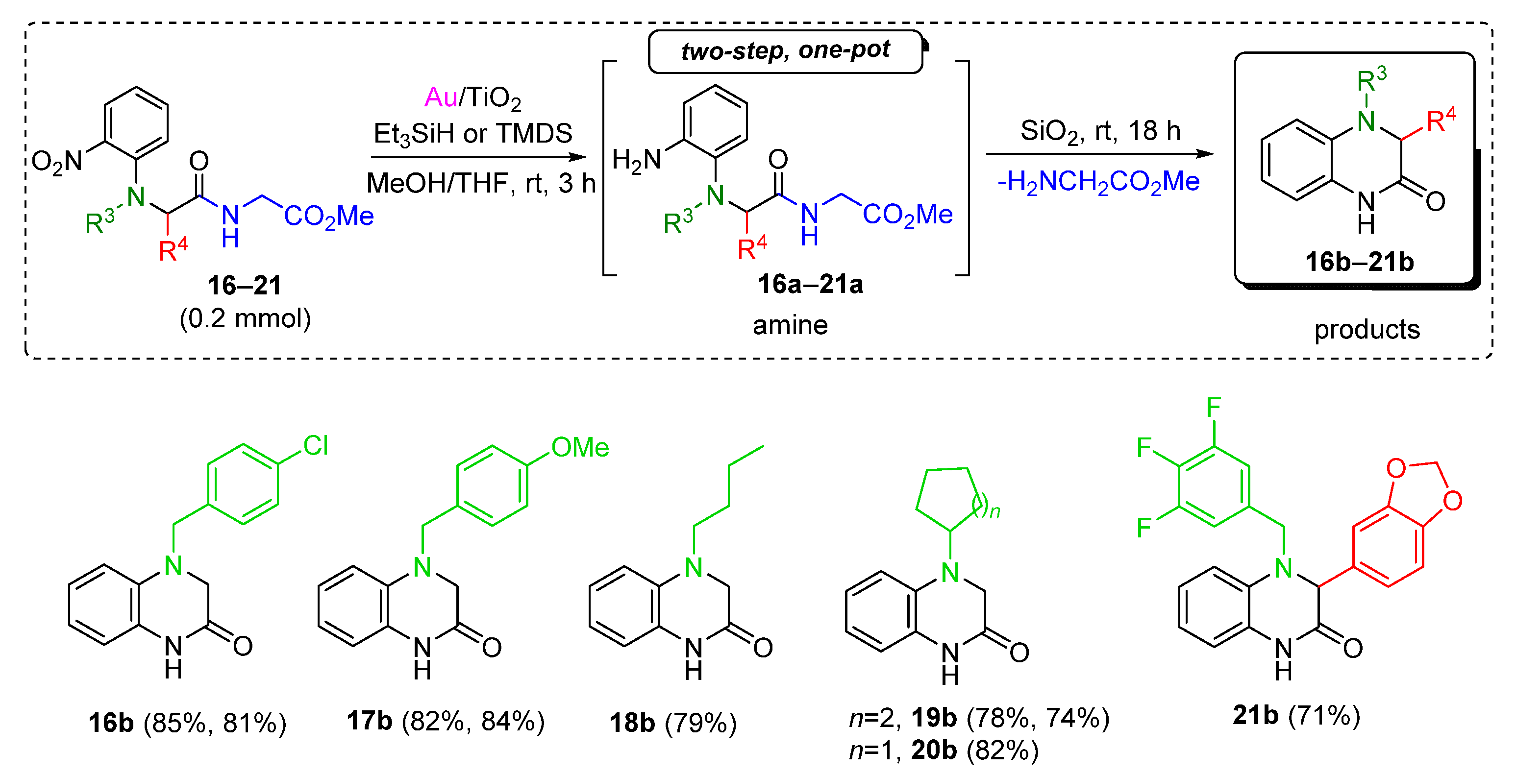 Molecules 27 04395 sch006
