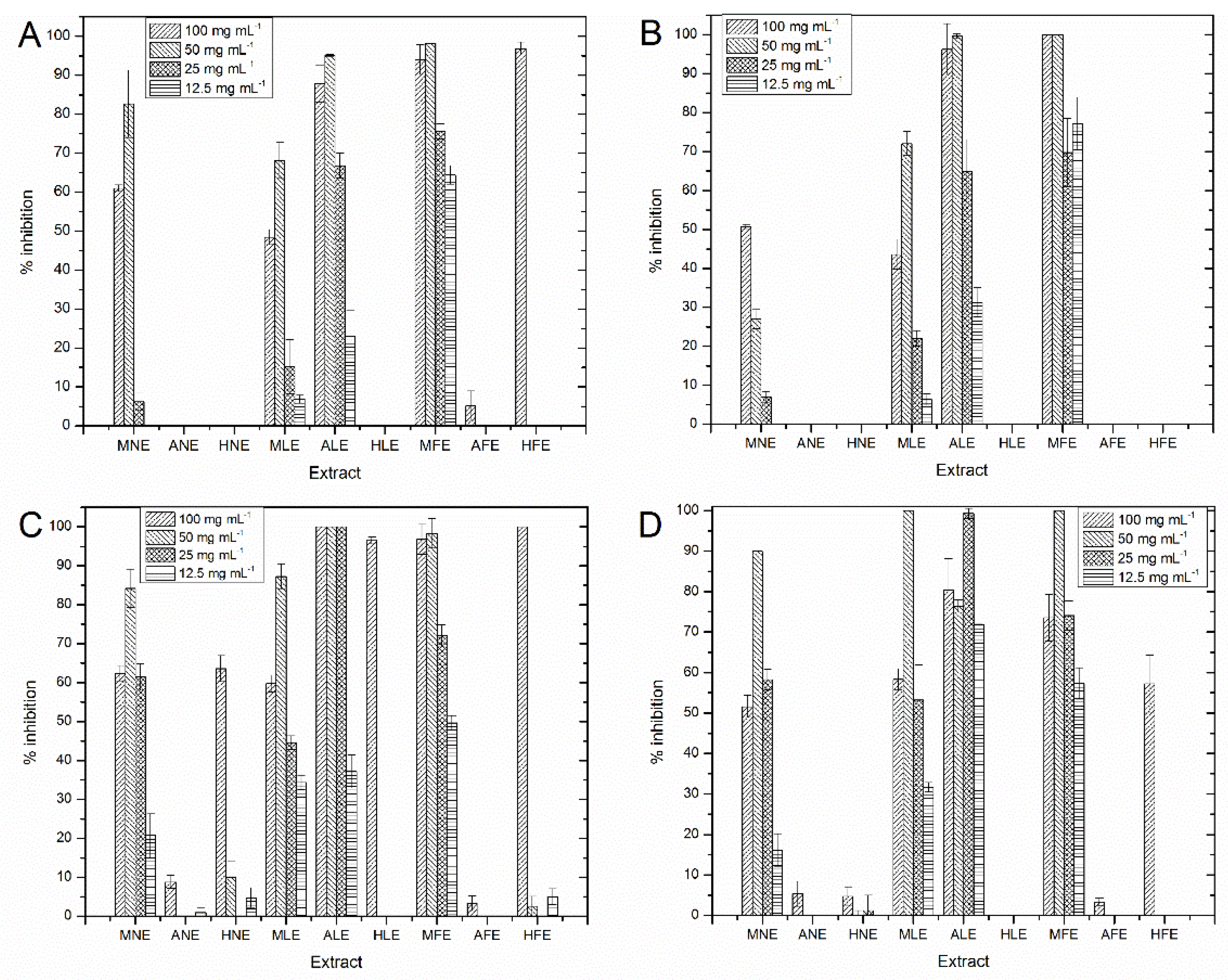 Molecules 27 04397 g001