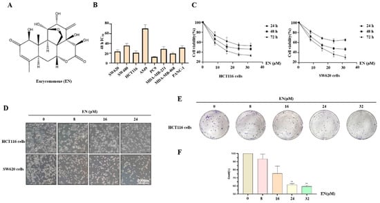Molecules 27 04398 g001