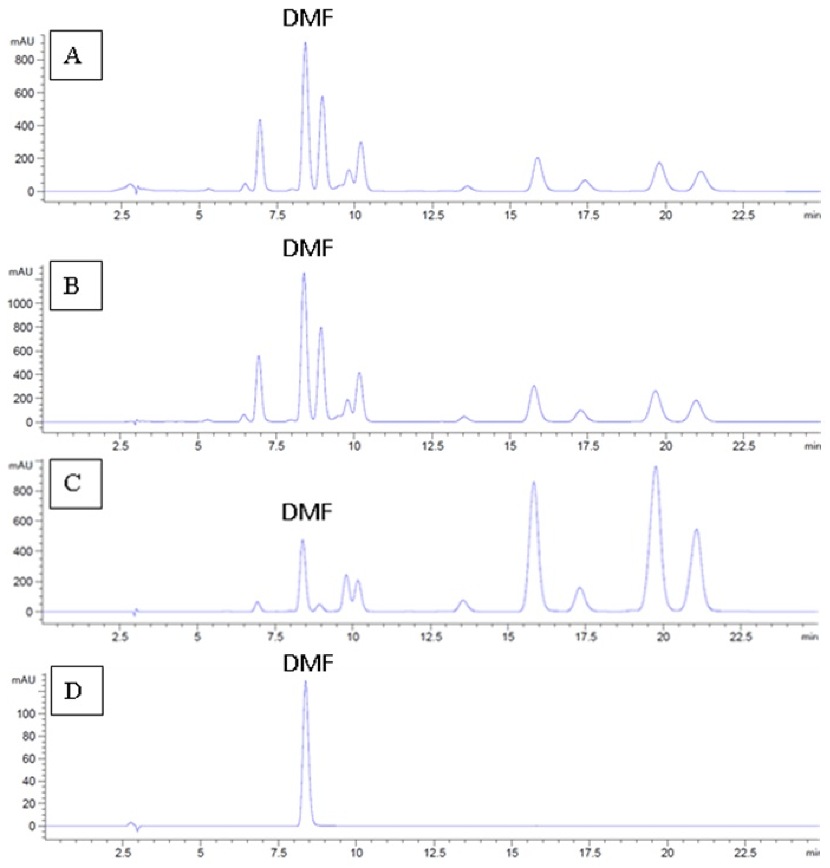 Molecules 27 04401 g002