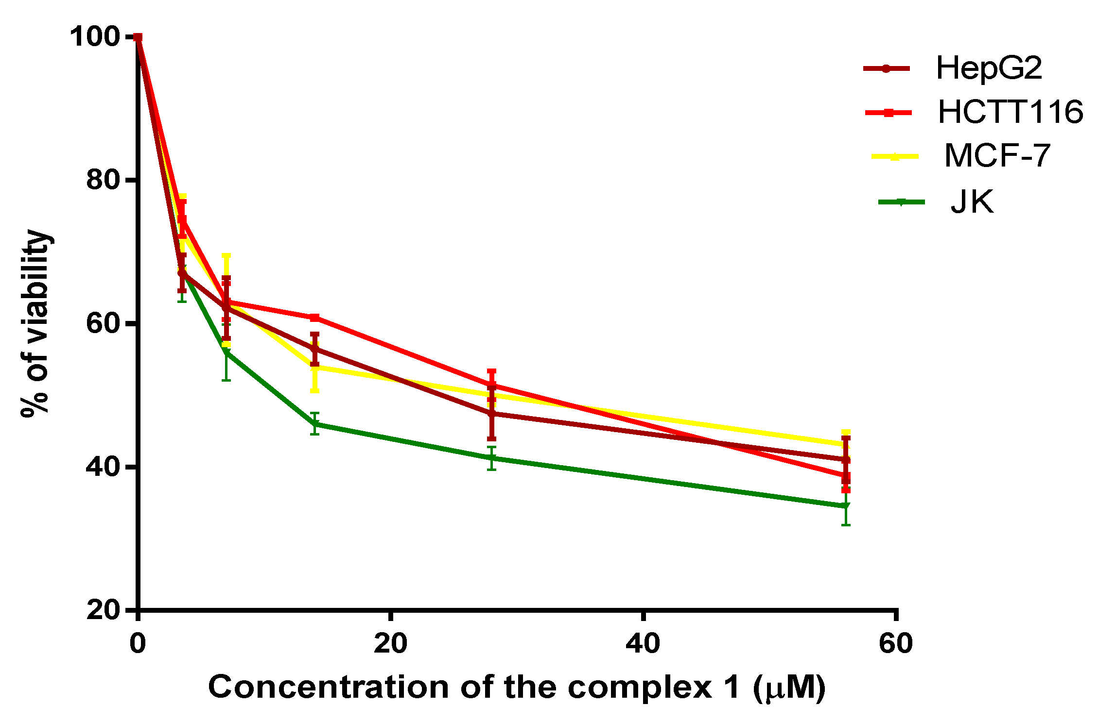 Molecules 27 04406 g006
