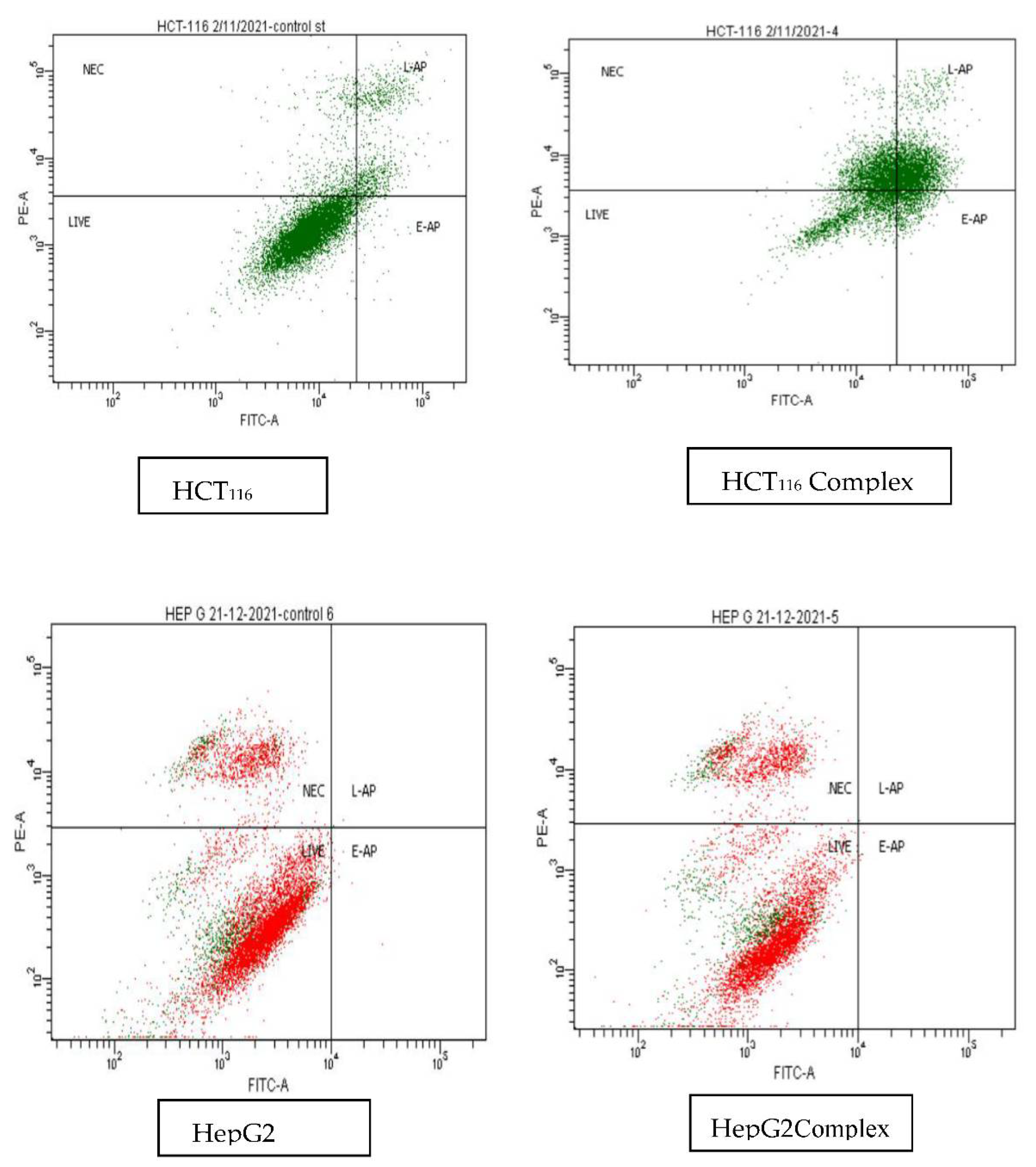 Molecules 27 04406 g008