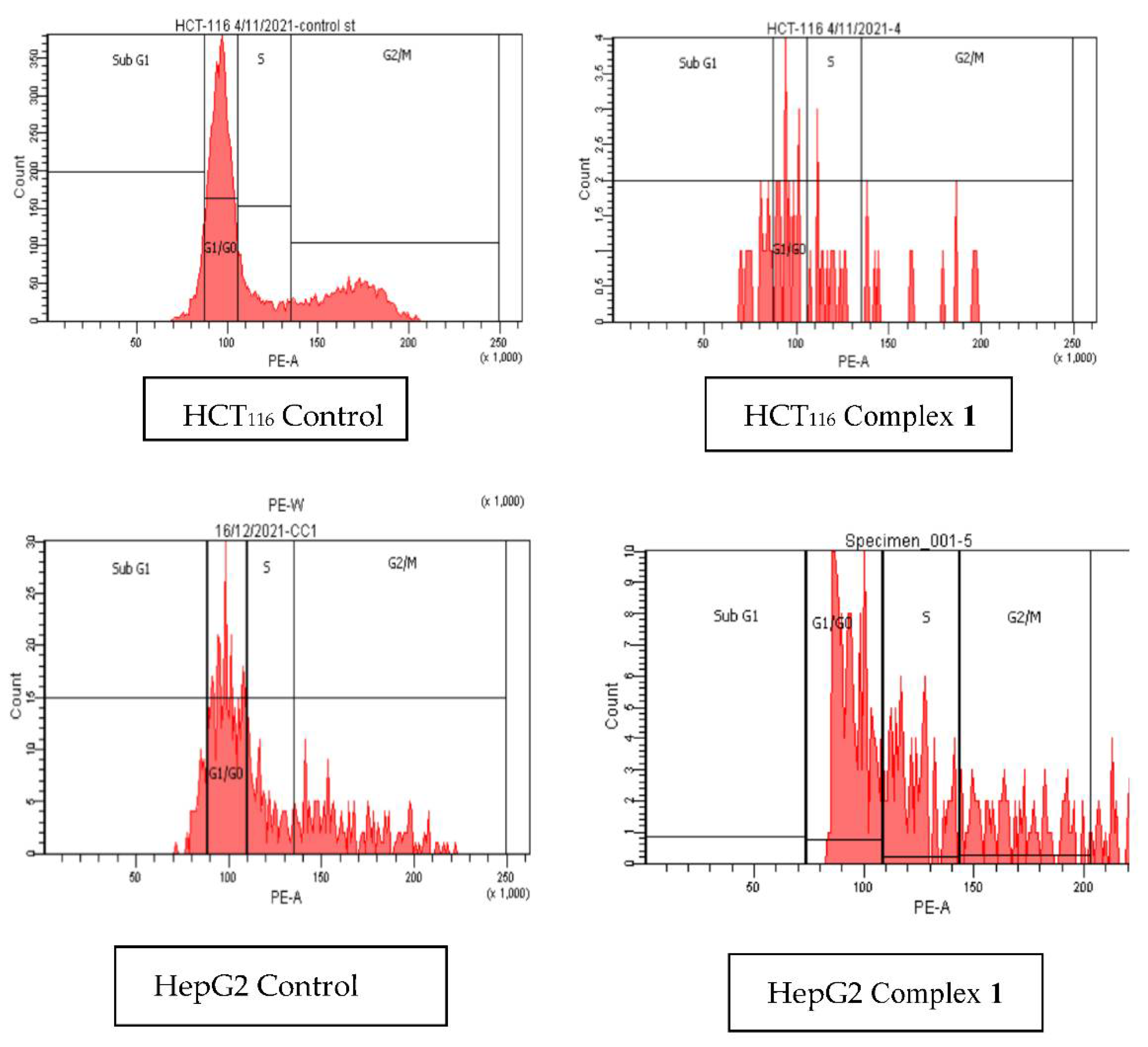 Molecules 27 04406 g009
