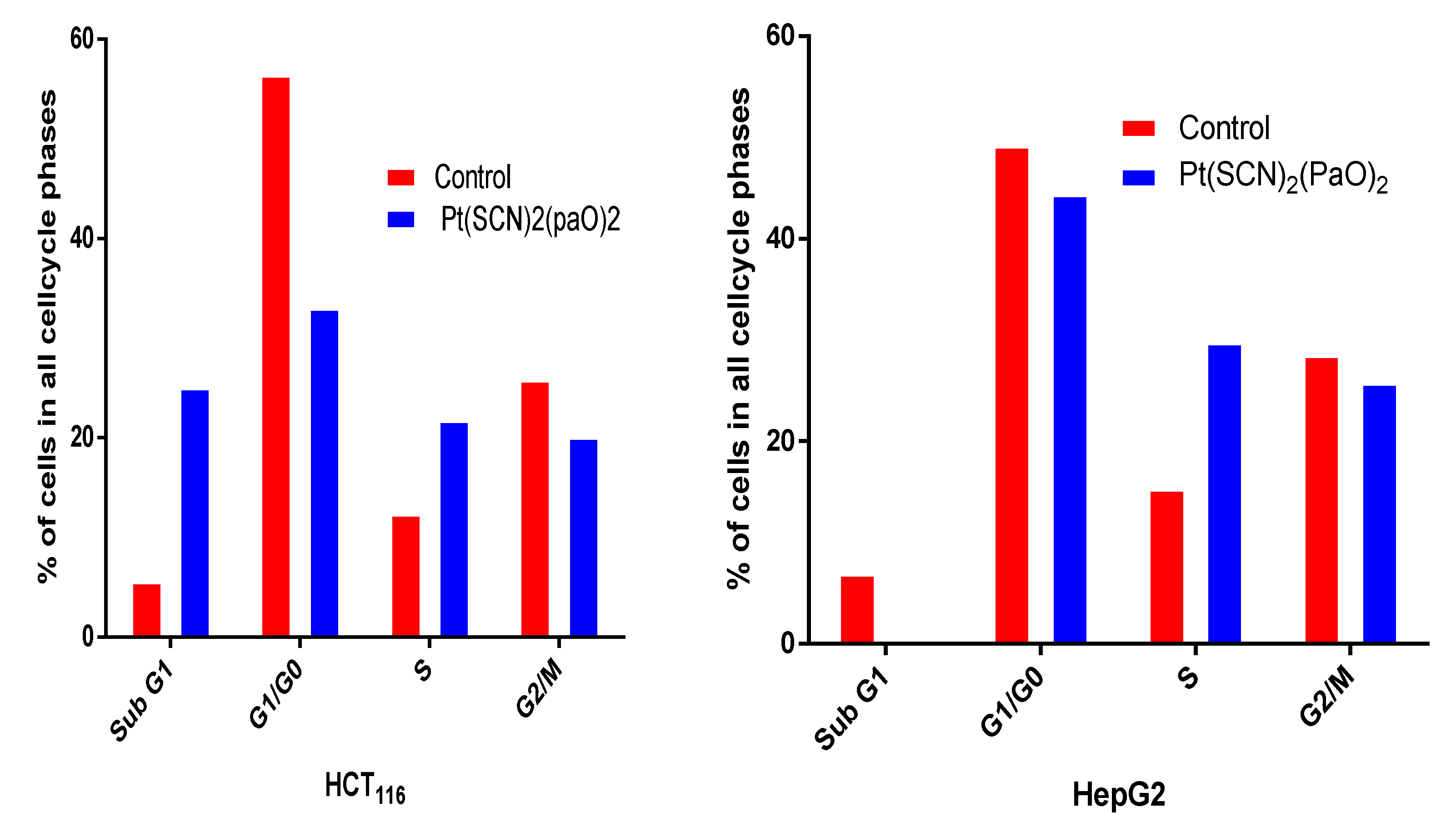 Molecules 27 04406 g010