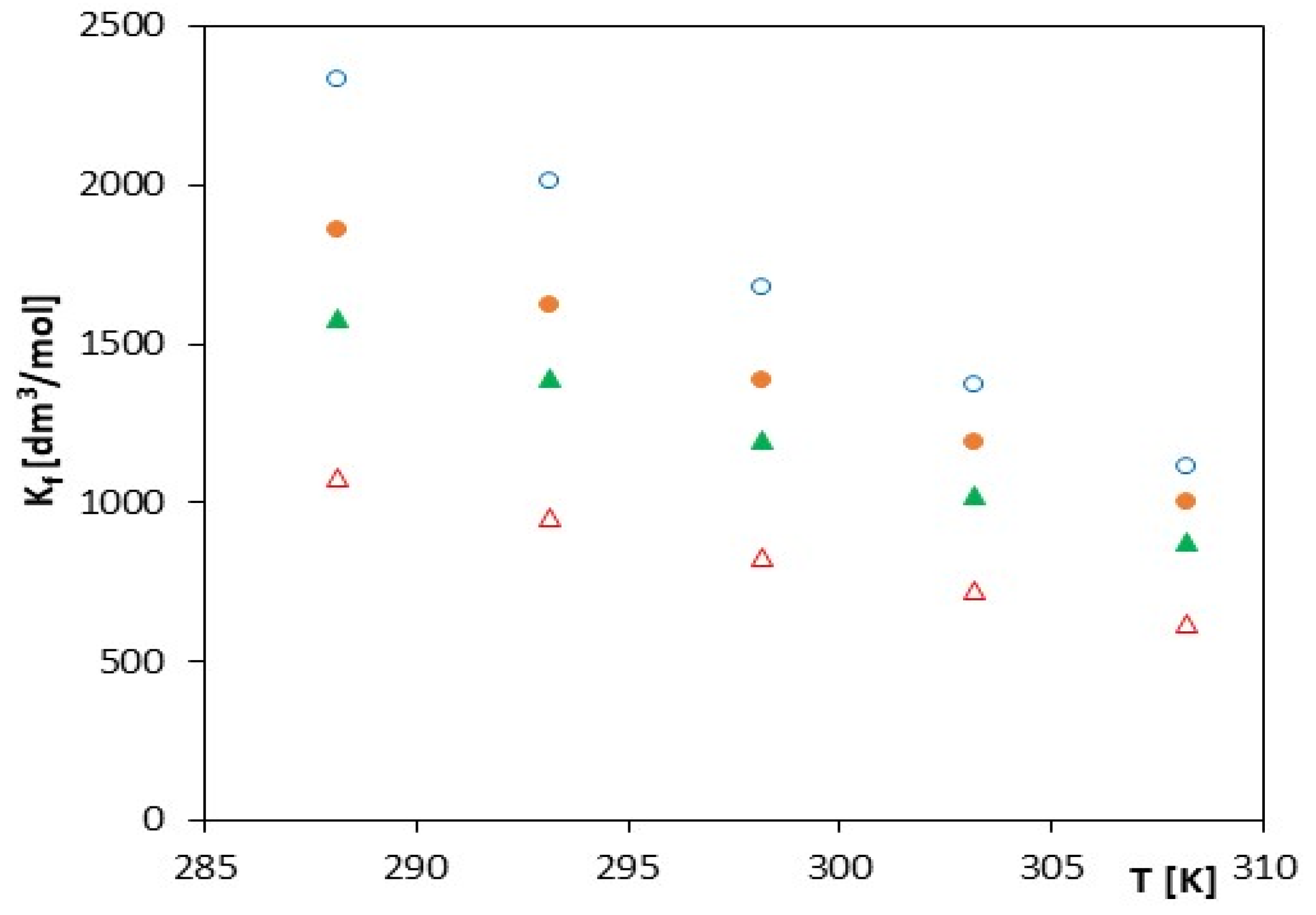 Molecules 27 04420 g002