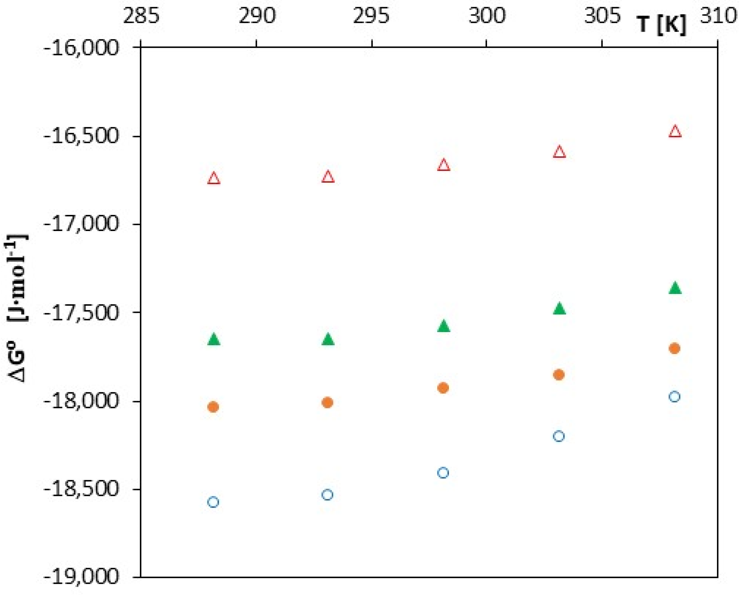 Molecules 27 04420 g004