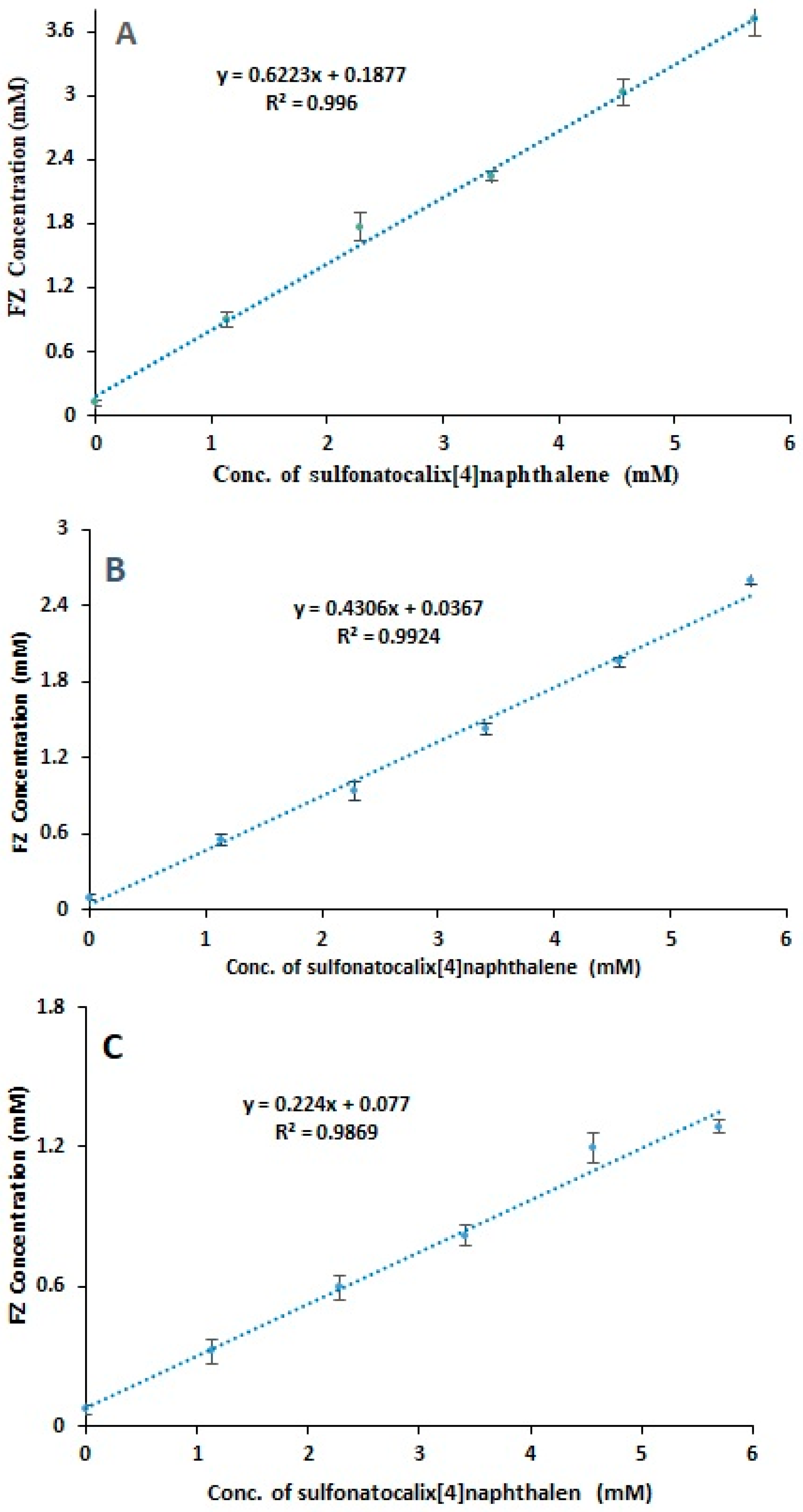 Molecules 27 04425 g002