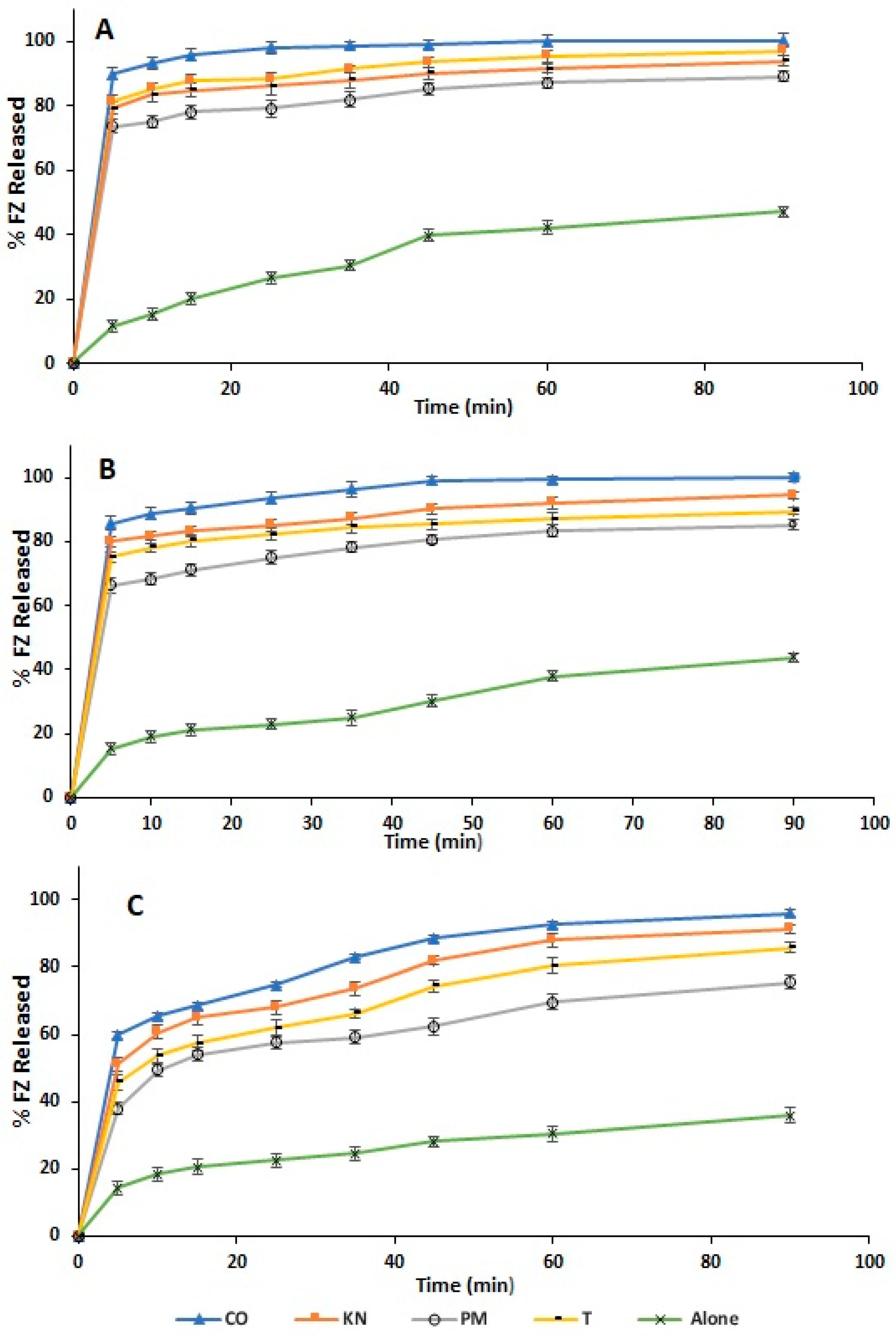 Molecules 27 04425 g007