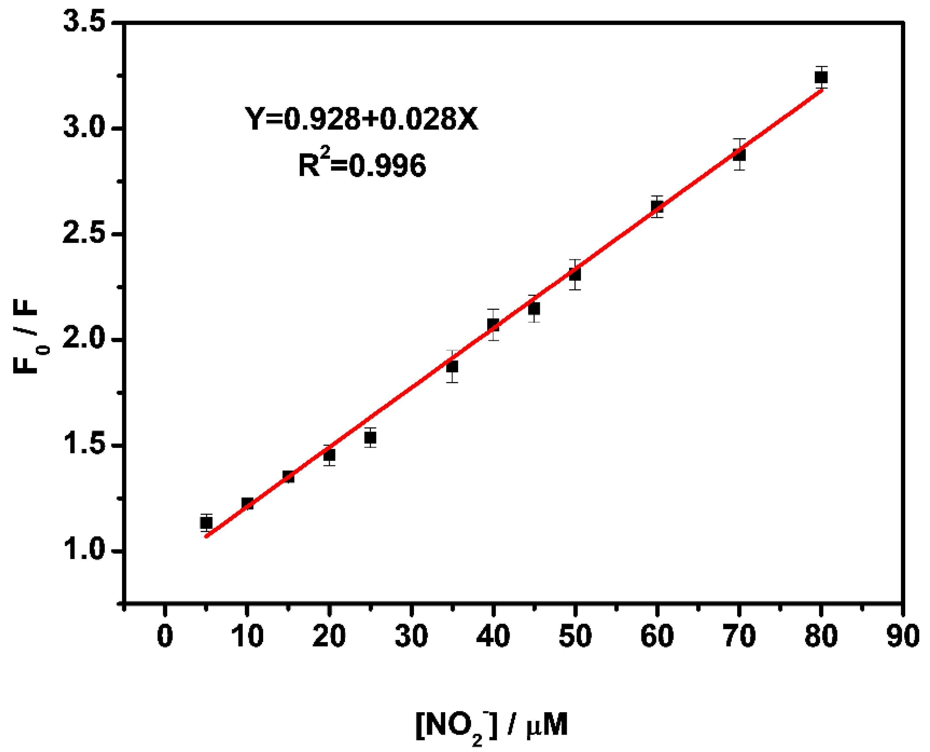 Molecules 27 04431 g006 Molecules 27 04431 g006