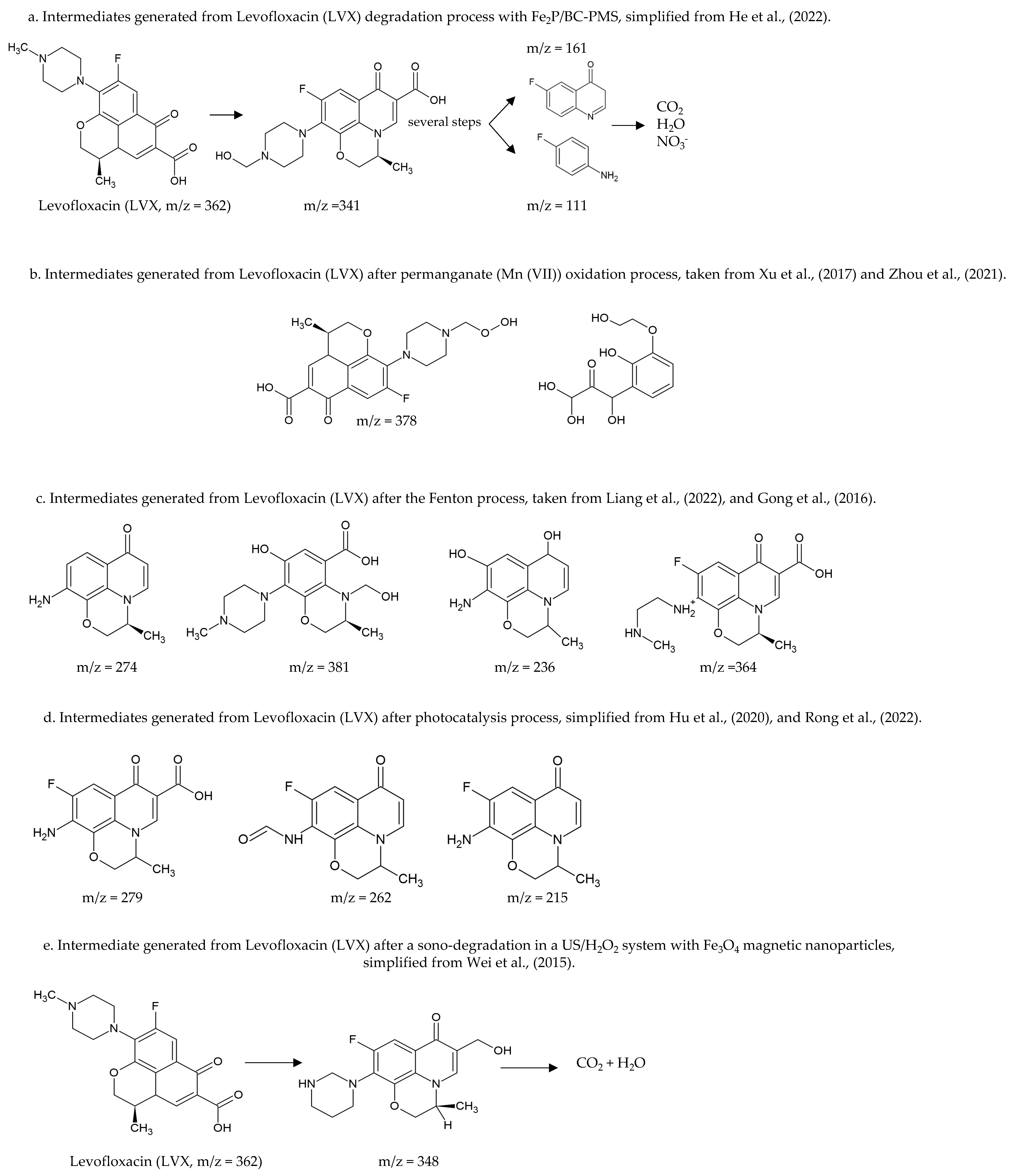 Molecules 27 04436 g002