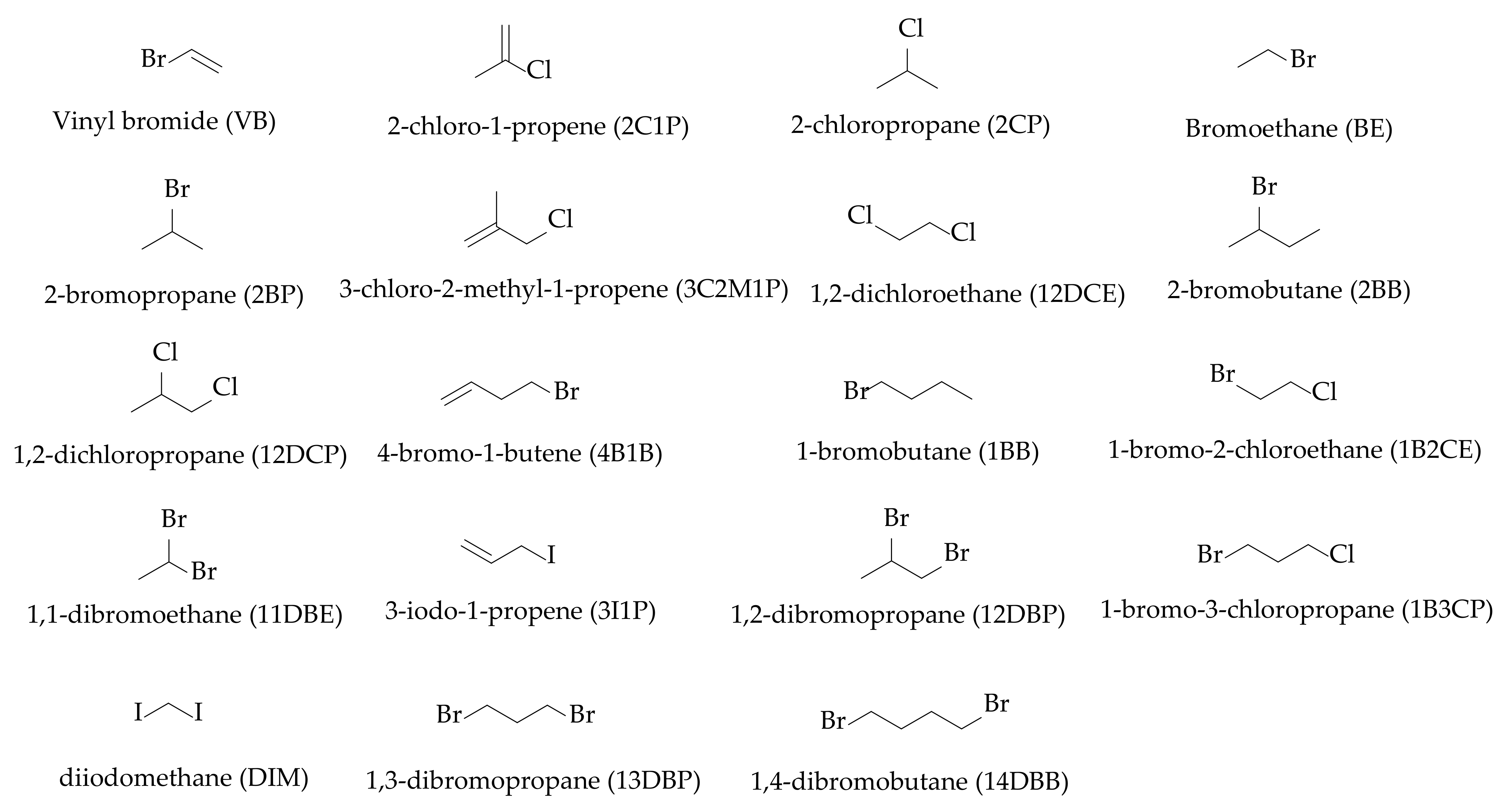 Molecules 27 04437 g001