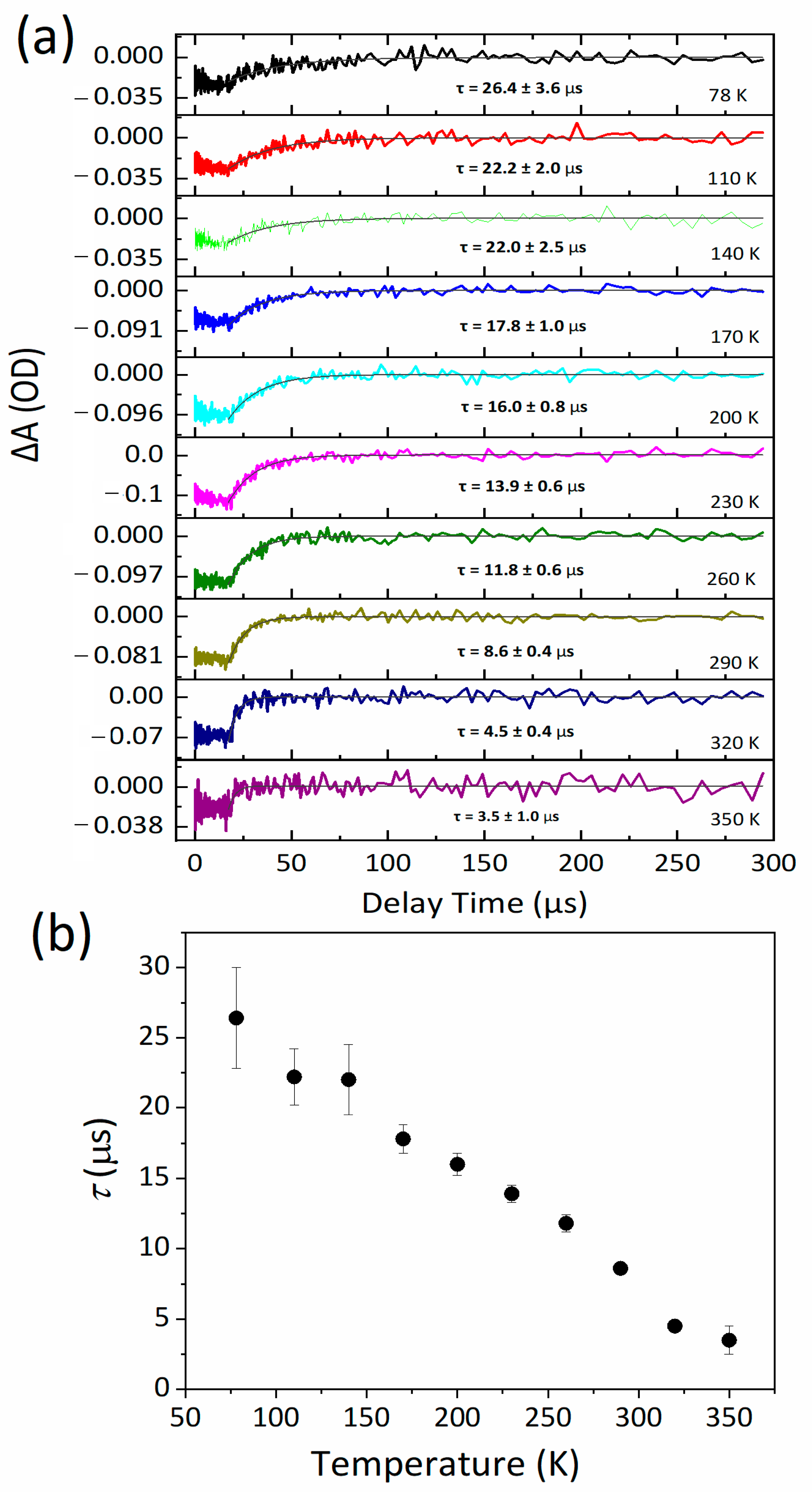 Molecules 27 04441 g003