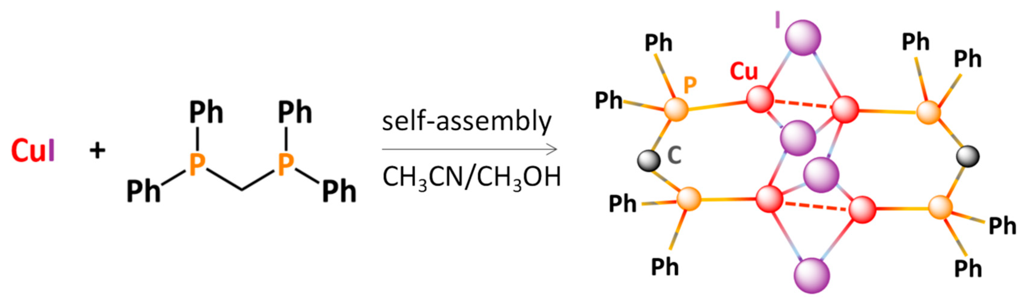 Molecules 27 04441 sch001