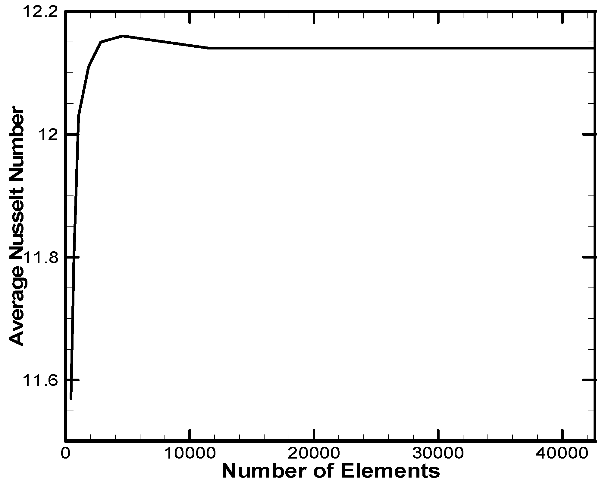 Molecules 27 04445 g003 Molecules 27 04445 g003