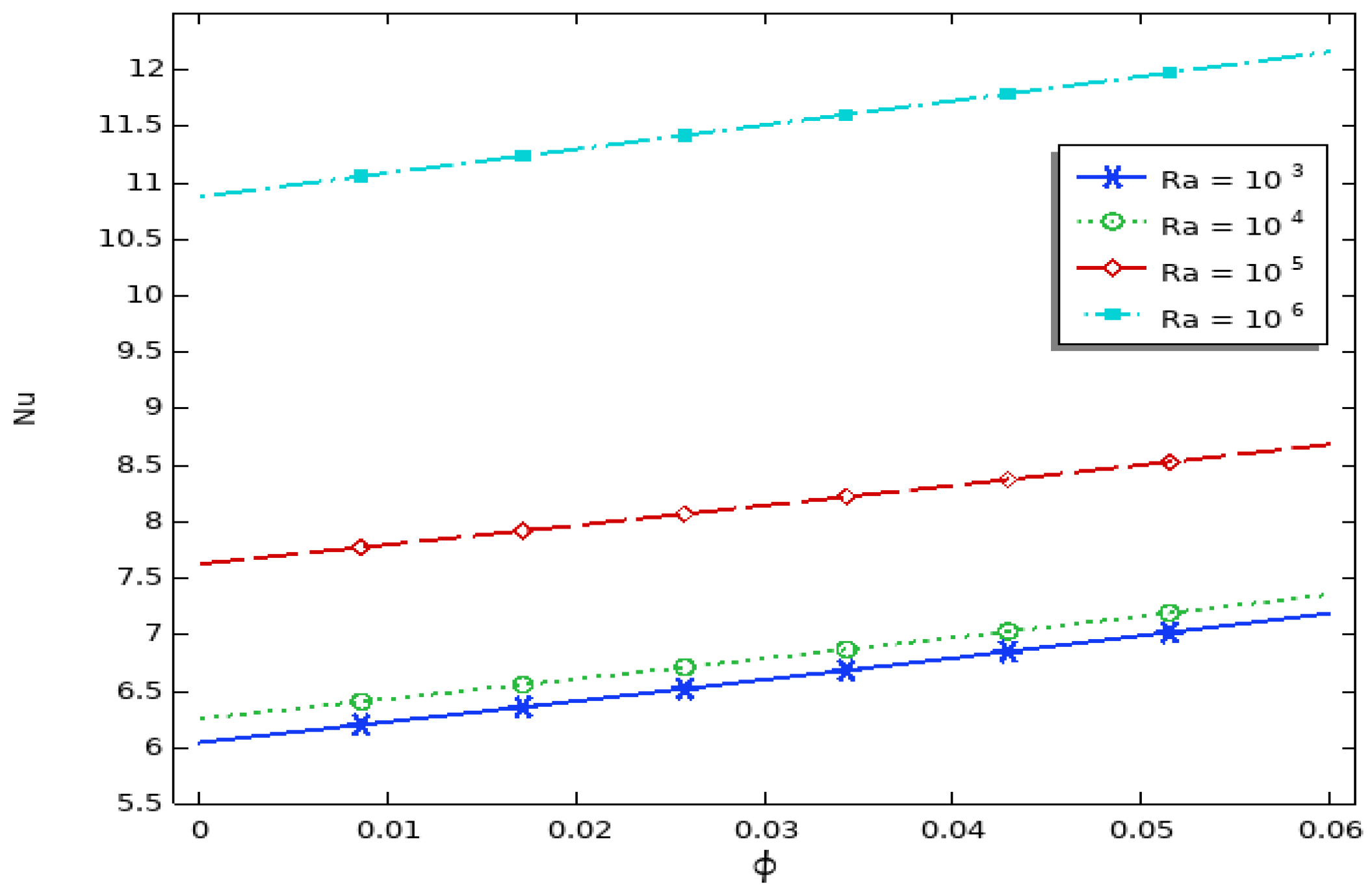Molecules 27 04445 g007 Molecules 27 04445 g007