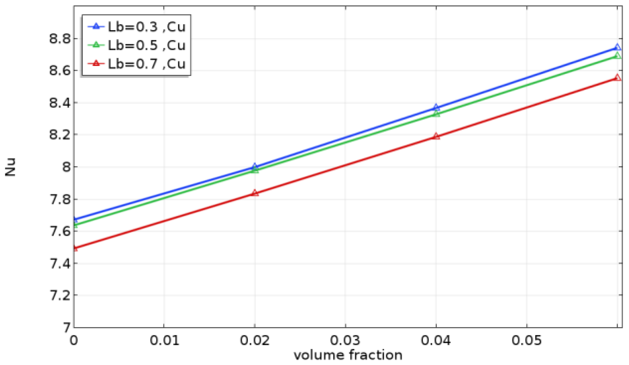 Molecules 27 04445 g009 Molecules 27 04445 g009