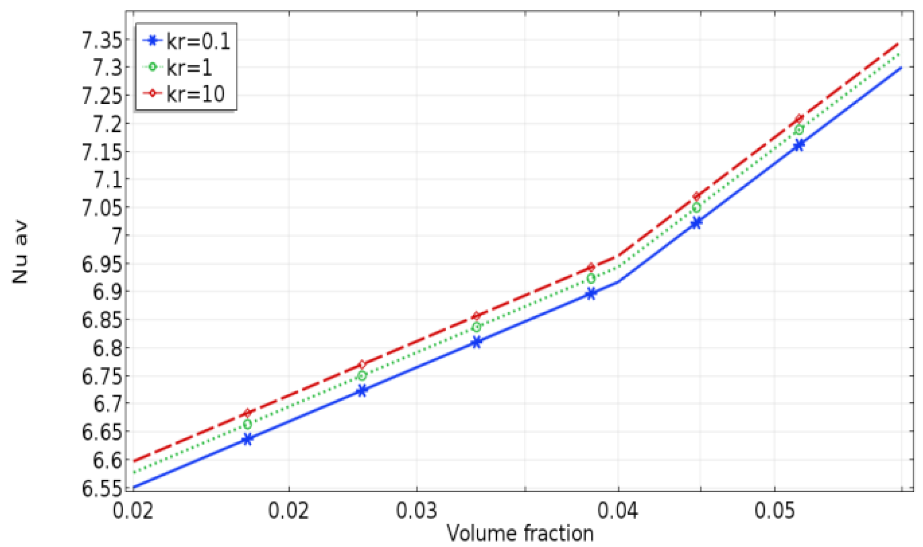 Molecules 27 04445 g011 Molecules 27 04445 g011