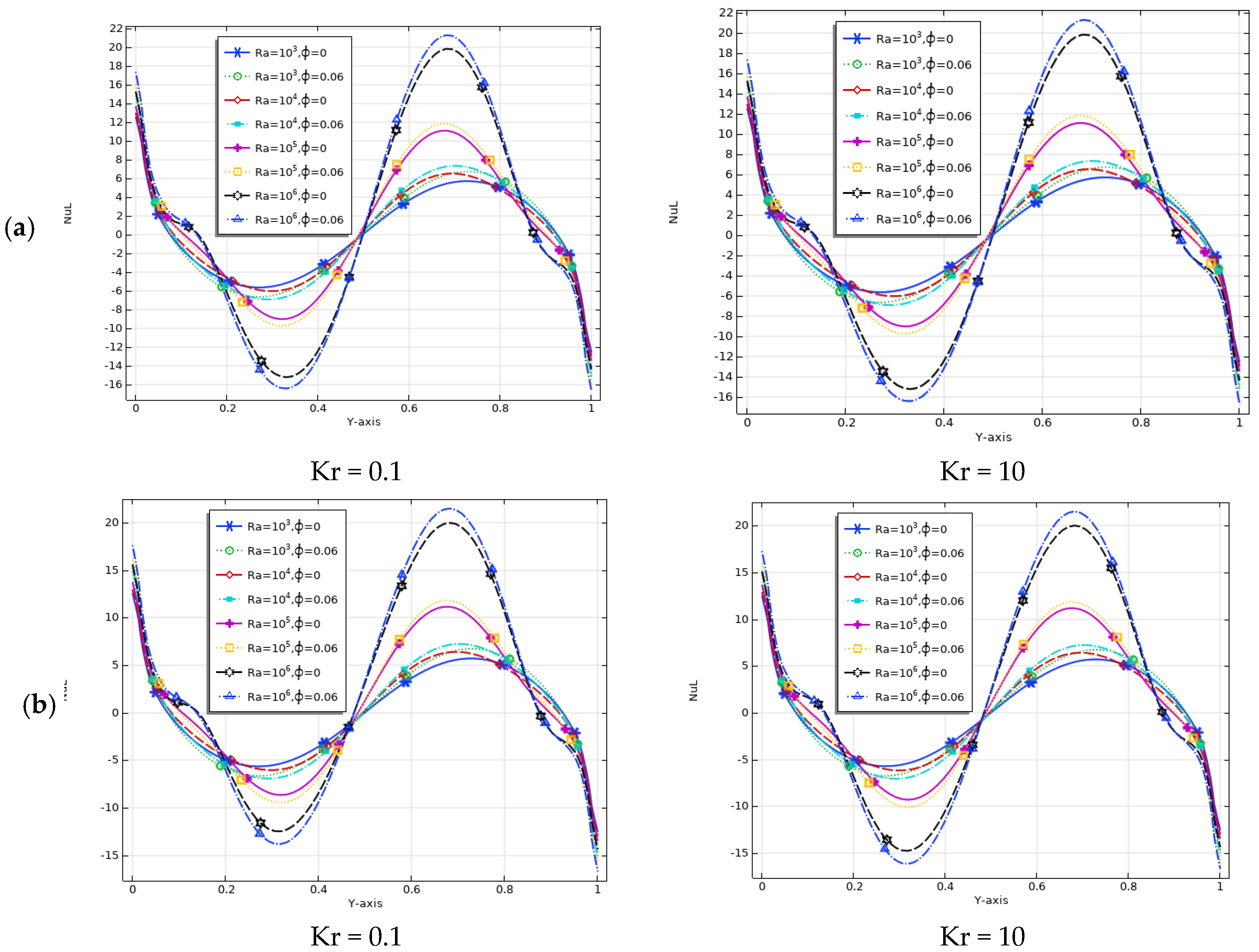 Molecules 27 04445 g012a Molecules 27 04445 g012a