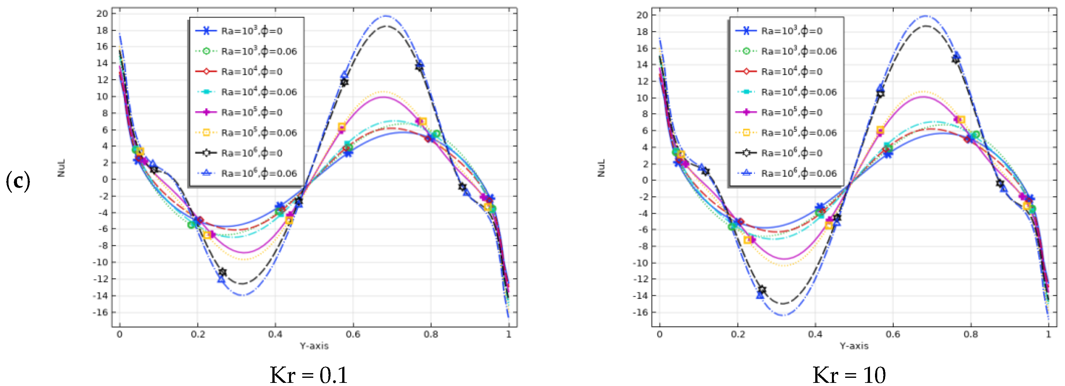 Molecules 27 04445 g012b Molecules 27 04445 g012b