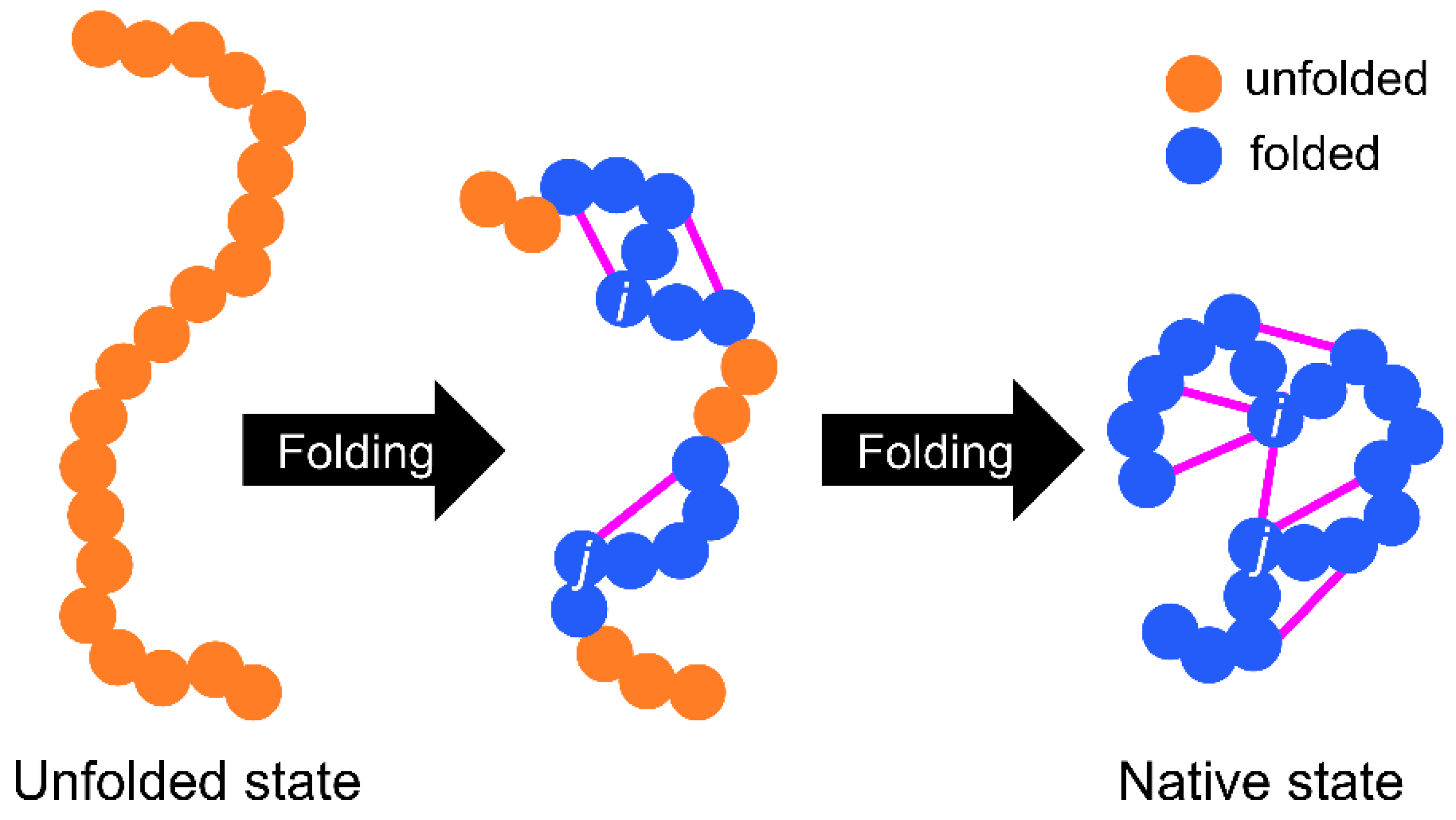 Molecules 27 04460 g001