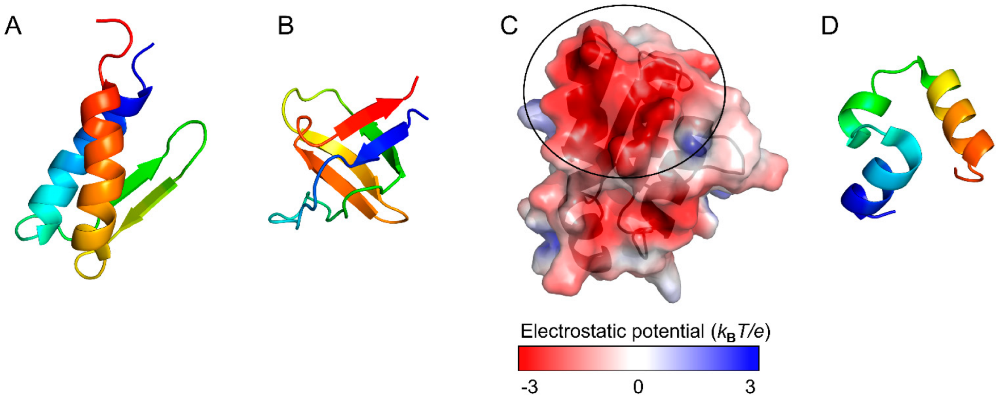 Molecules 27 04460 g004