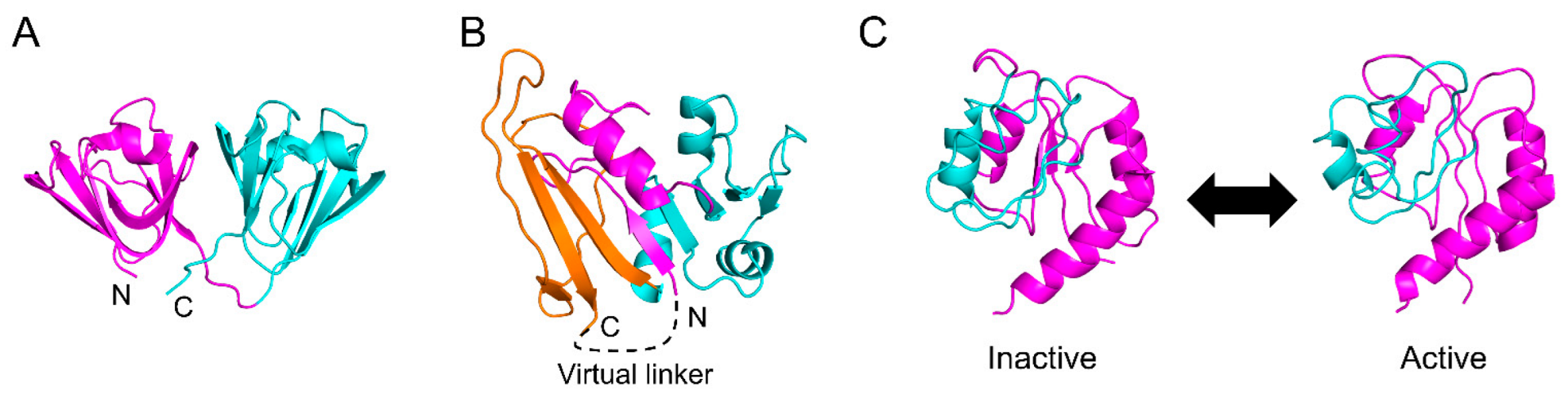 Molecules 27 04460 g006