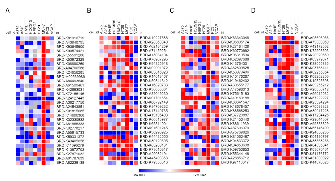 Molecules 27 04463 g006