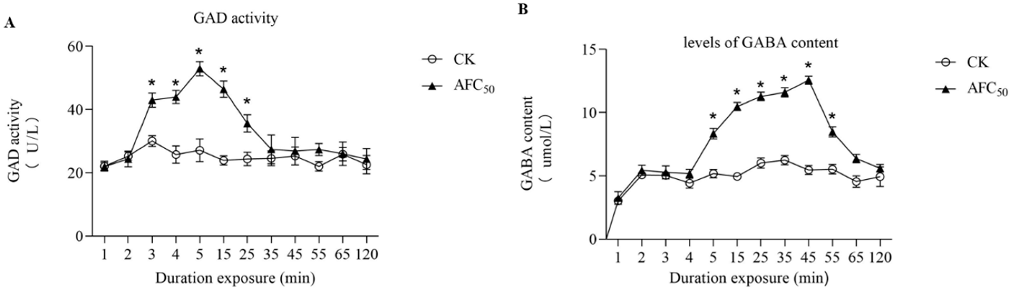 Molecules 27 04464 g002
