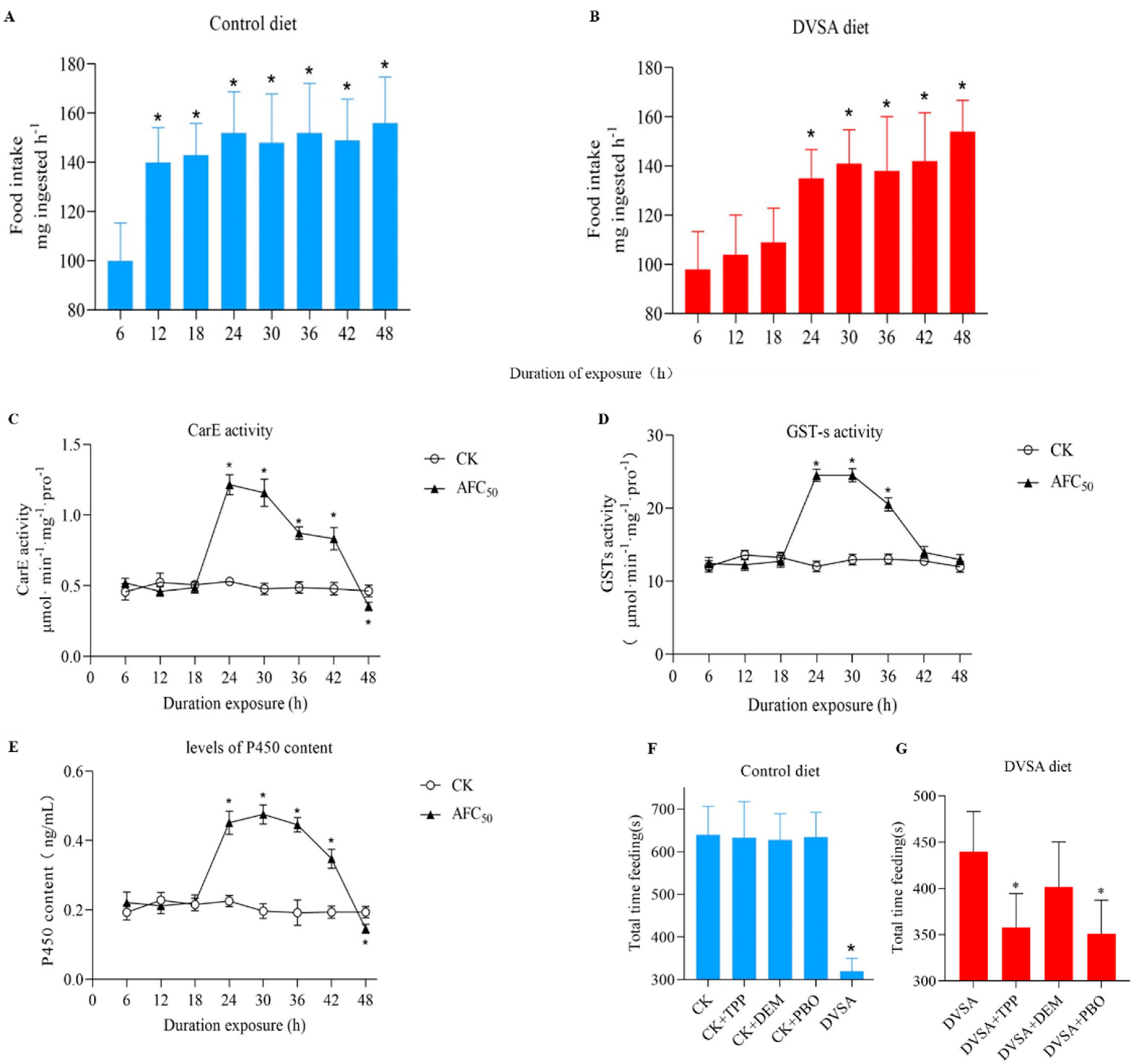 Molecules 27 04464 g004