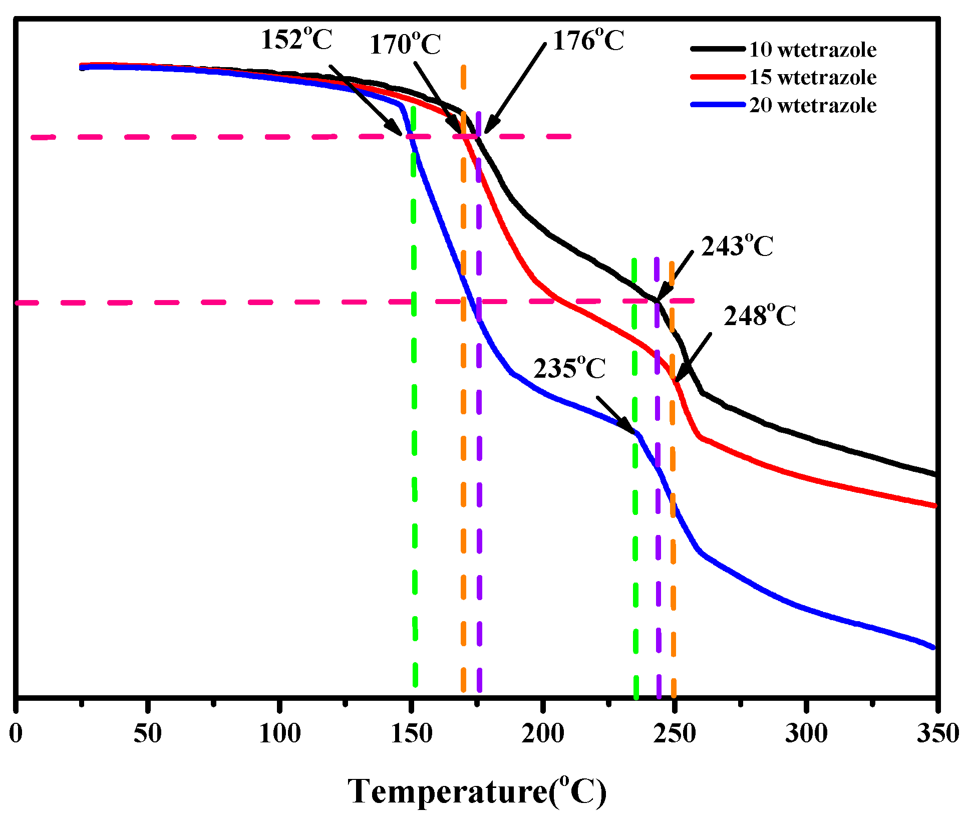 Molecules 27 04466 g008