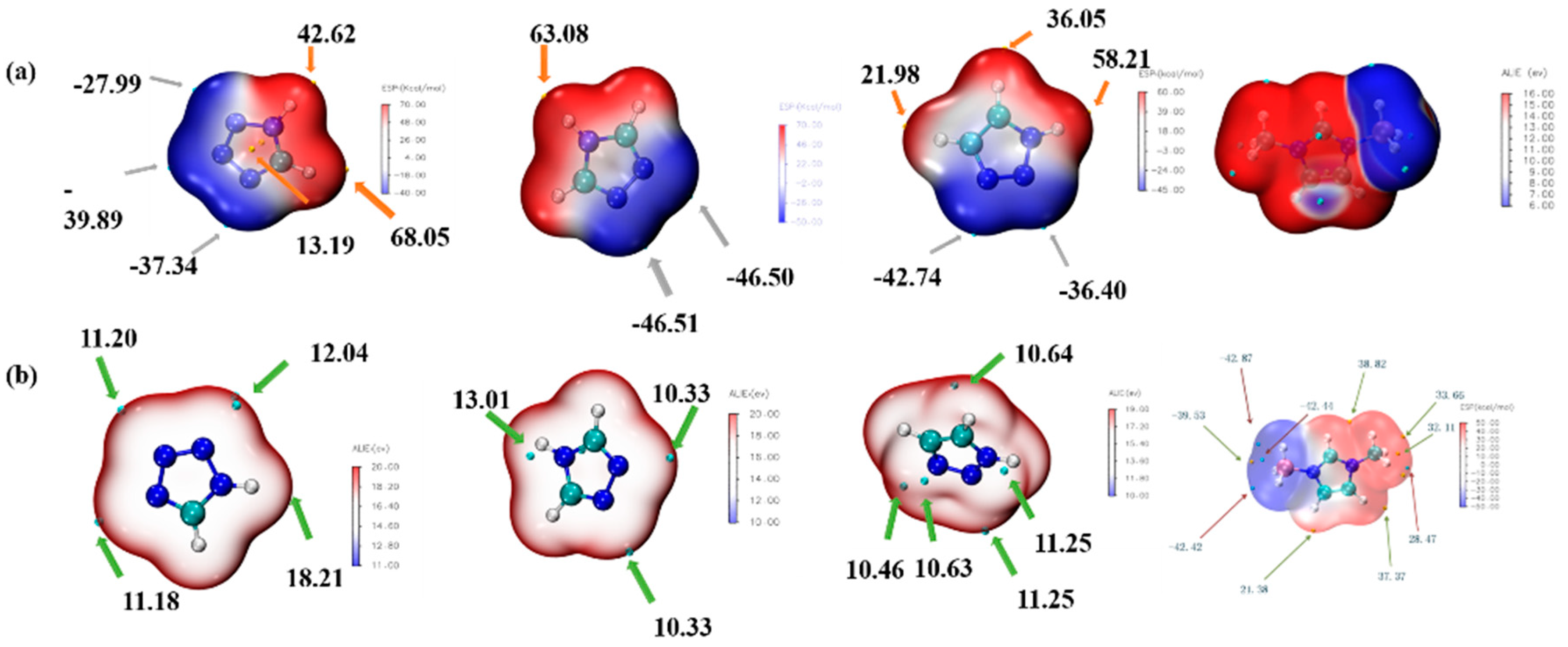 Molecules 27 04466 g014