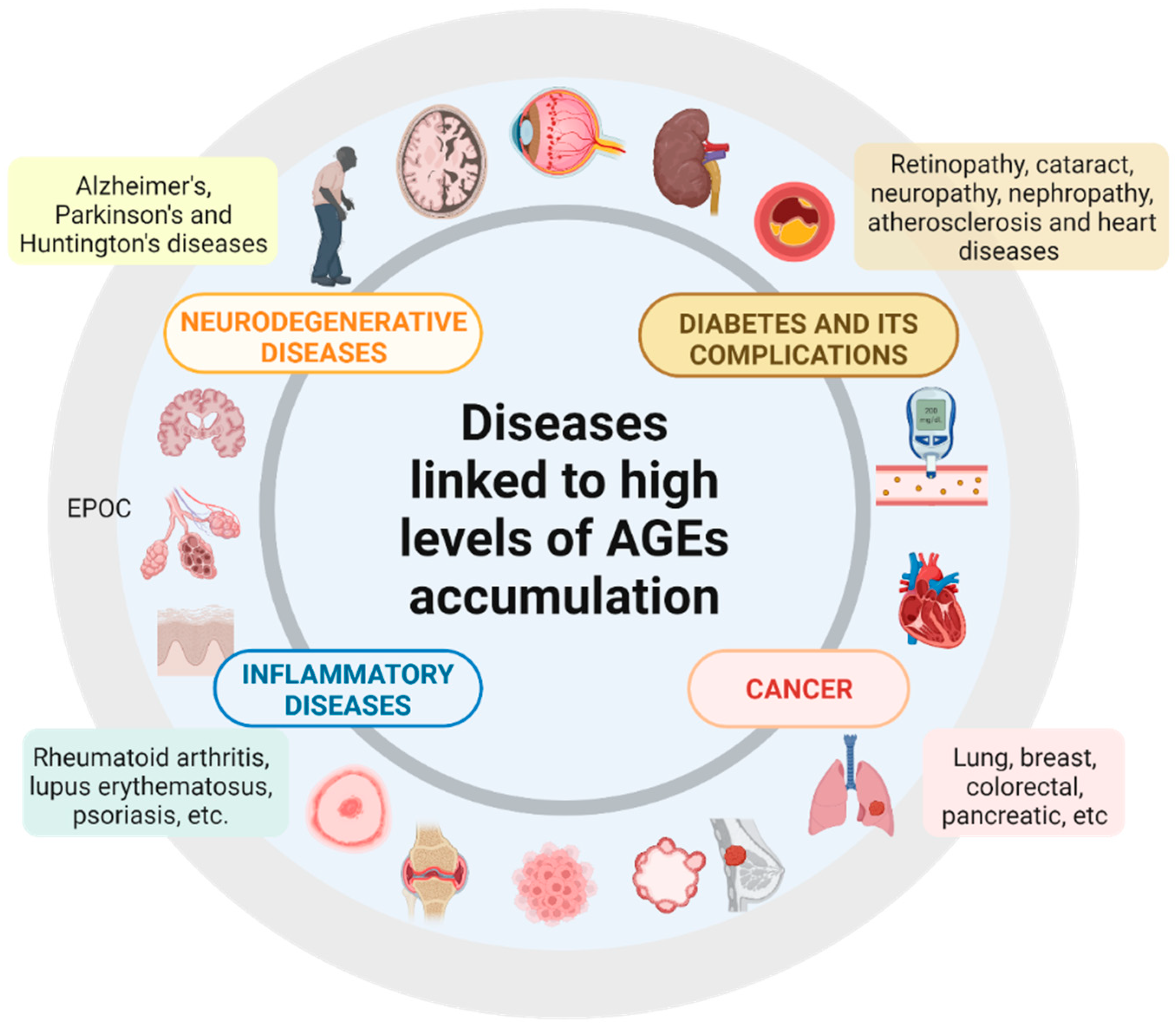 Molecules 27 04469 g002