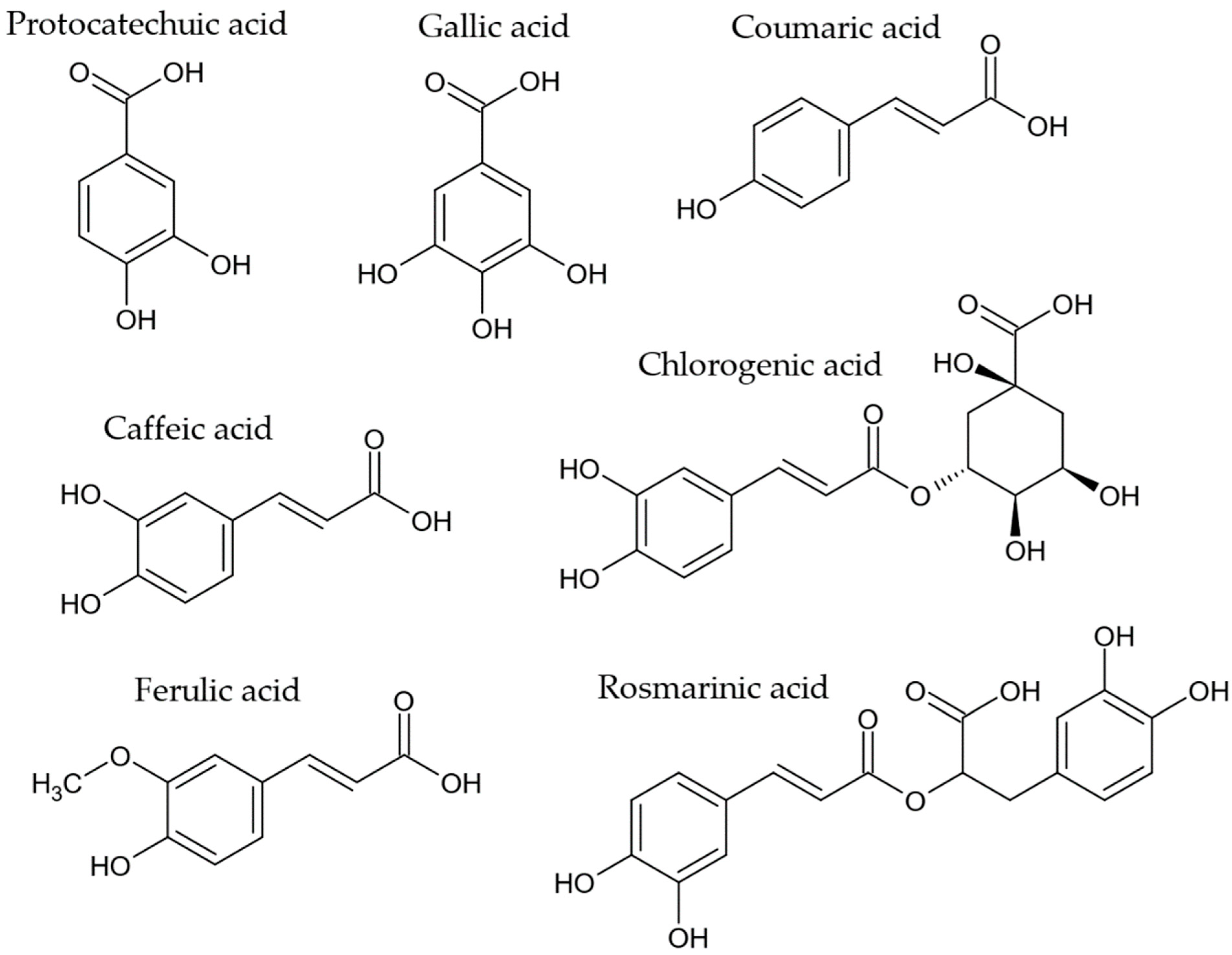 Molecules 27 04469 g004