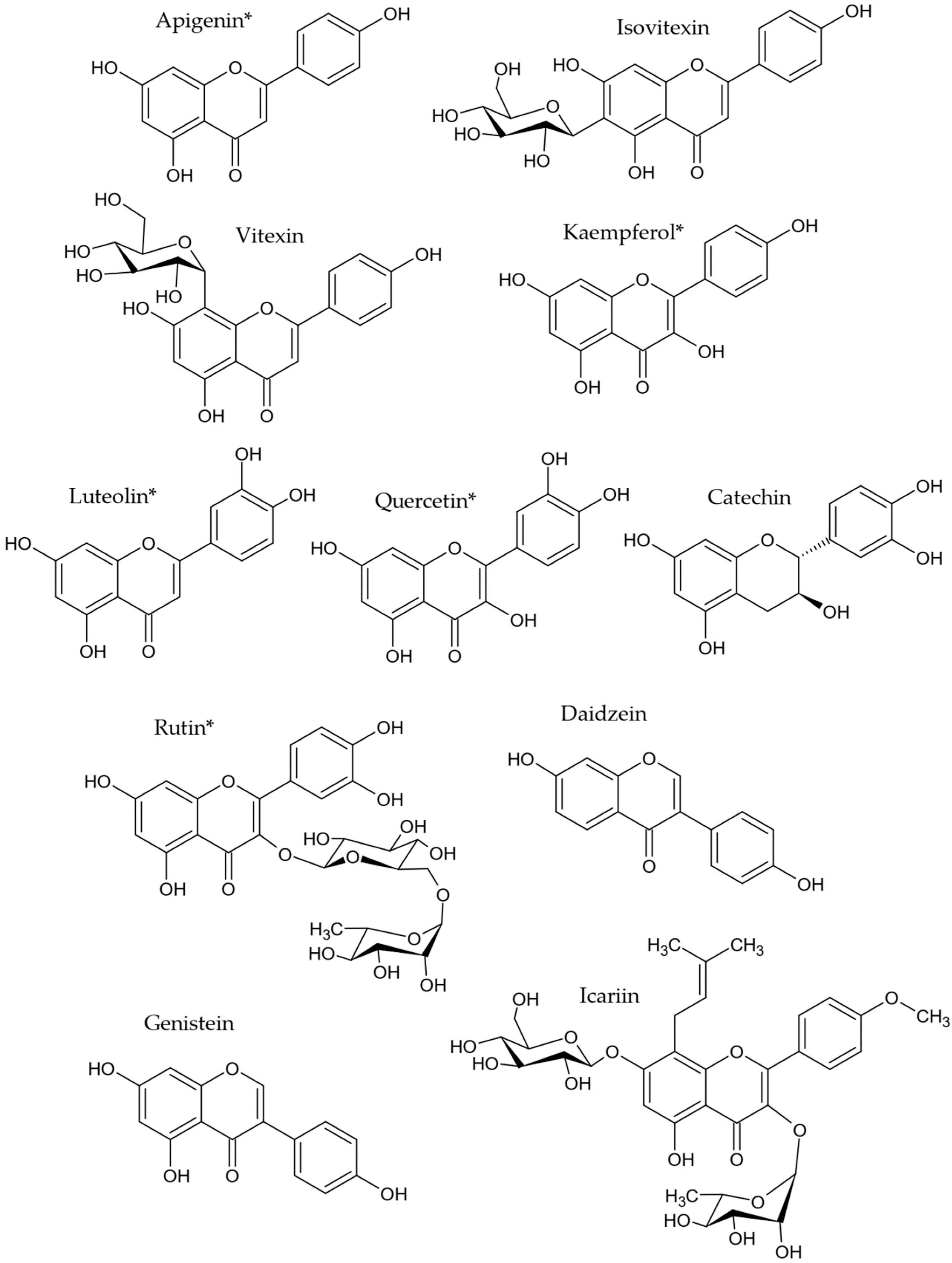 Molecules 27 04469 g005