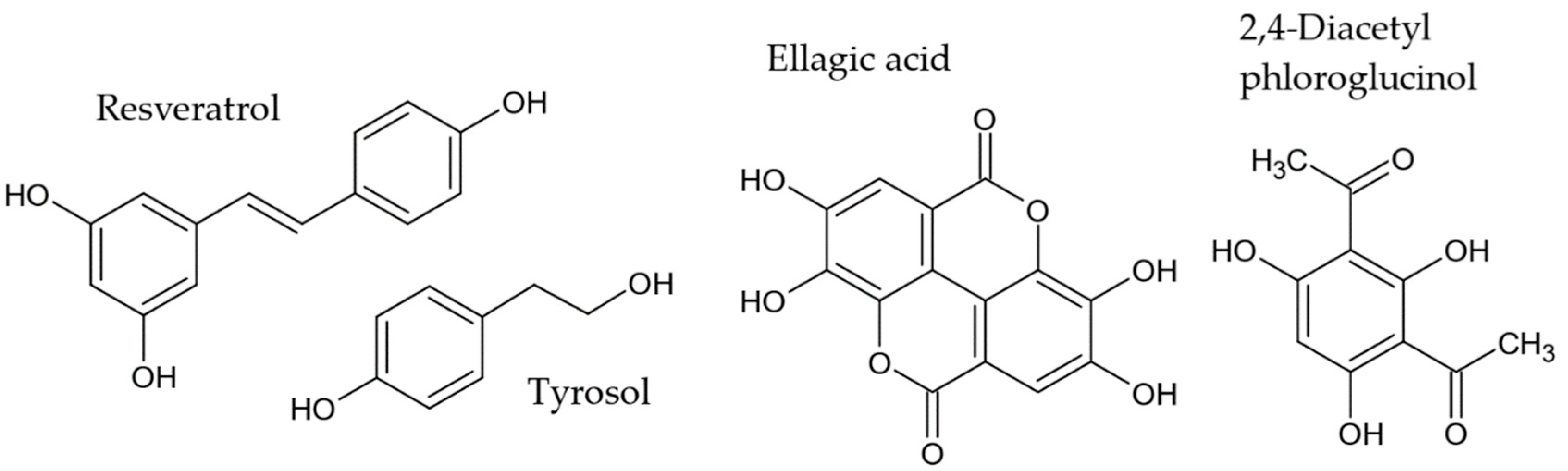 Molecules 27 04469 g006