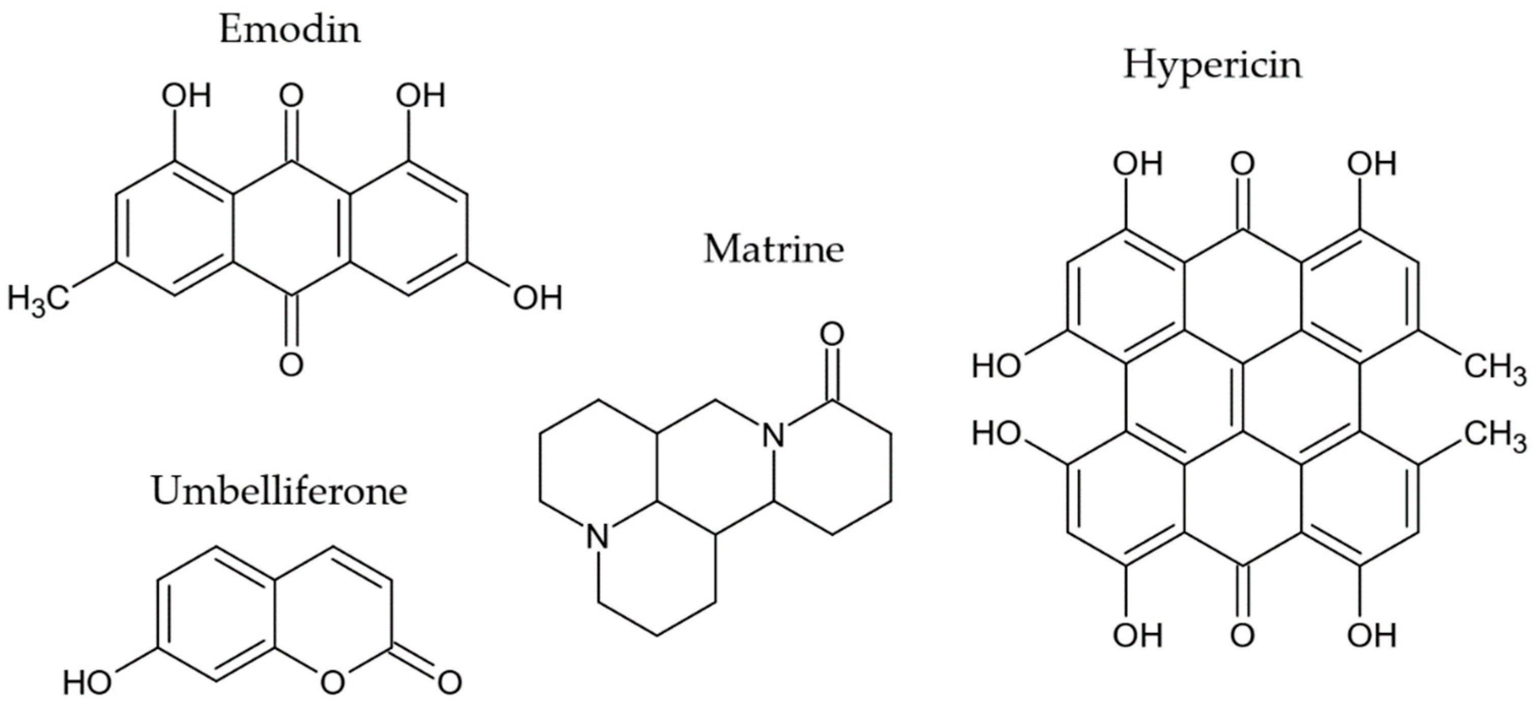 Molecules 27 04469 g008