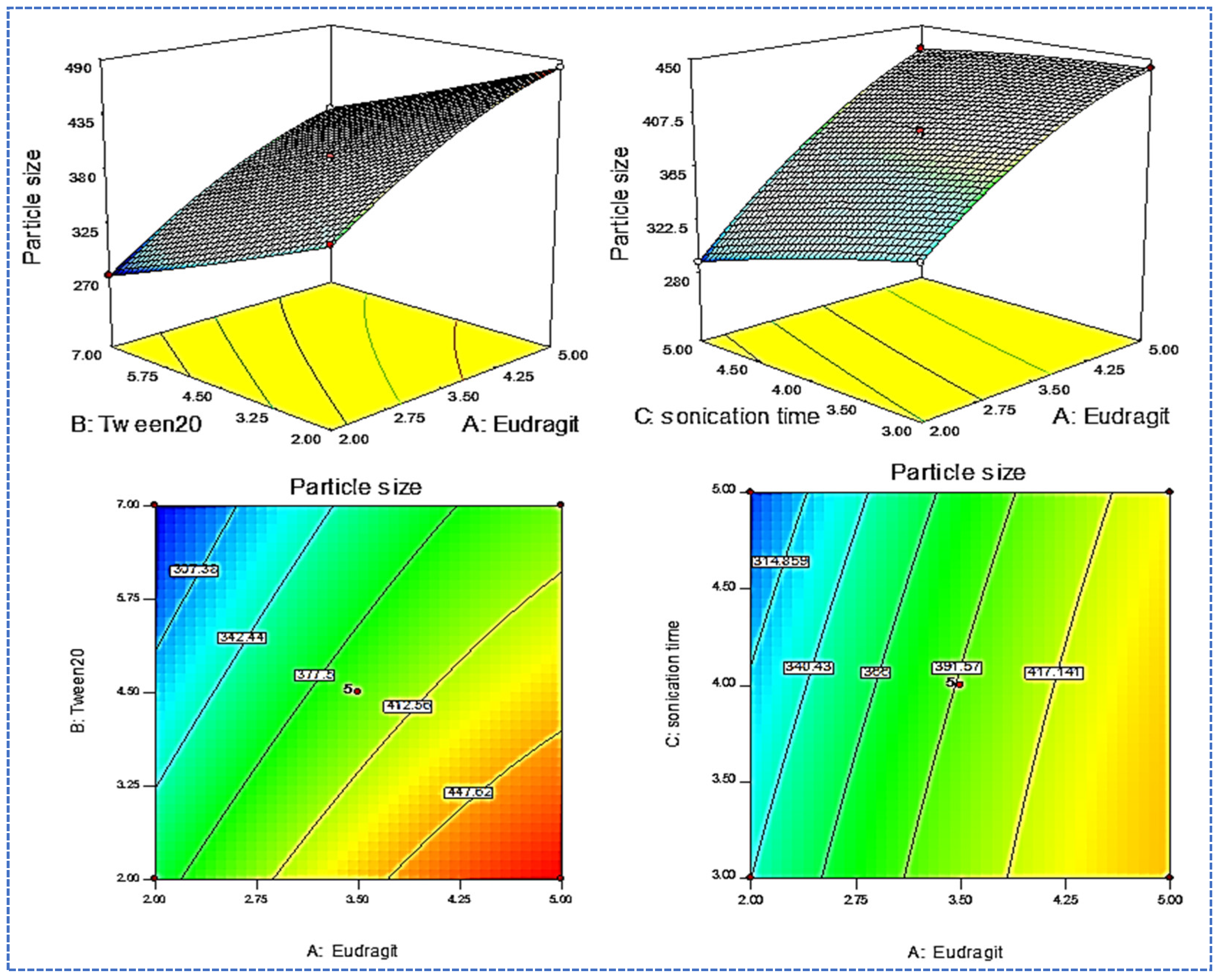 Molecules 27 04470 g001