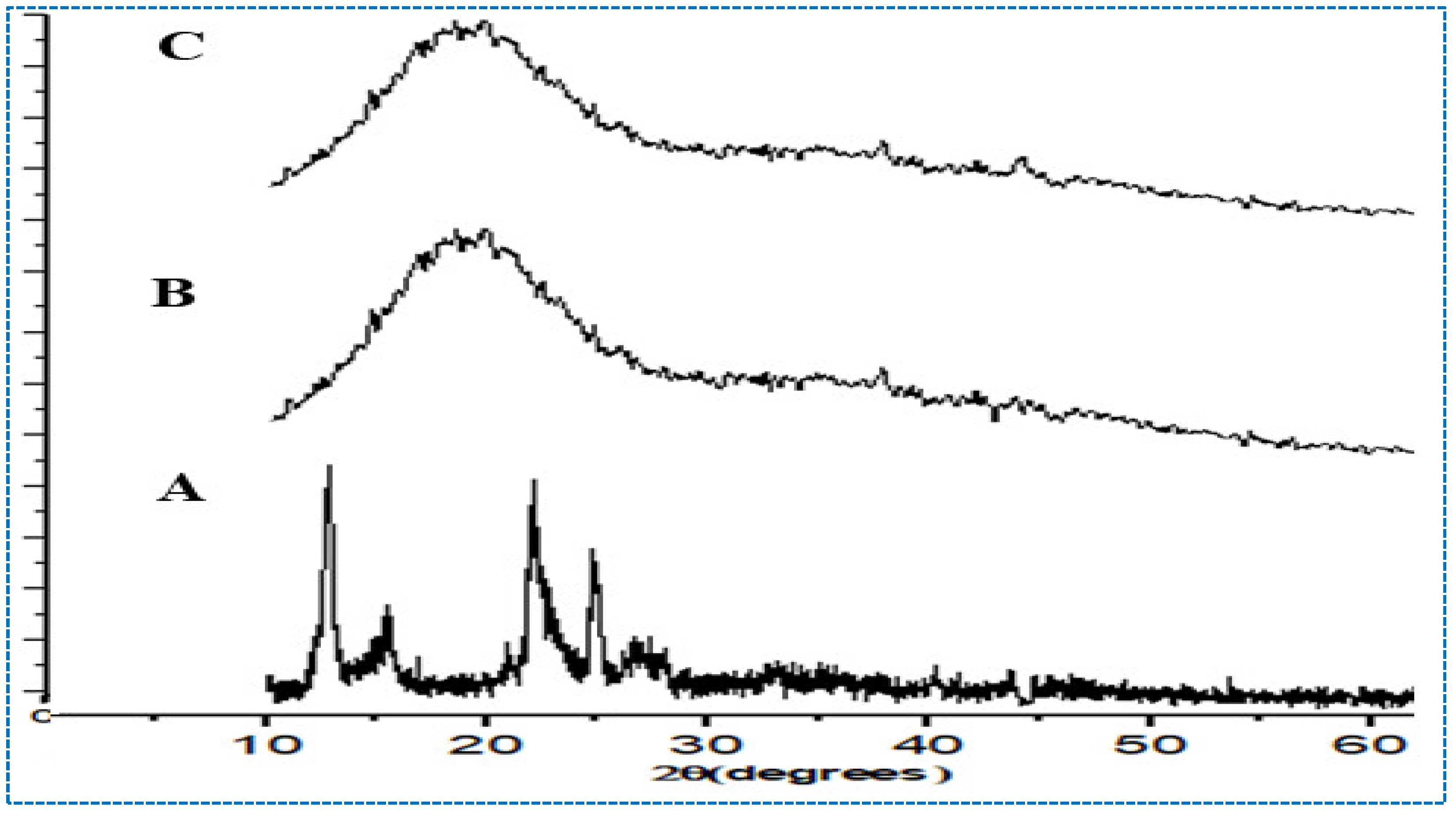 Molecules 27 04470 g007