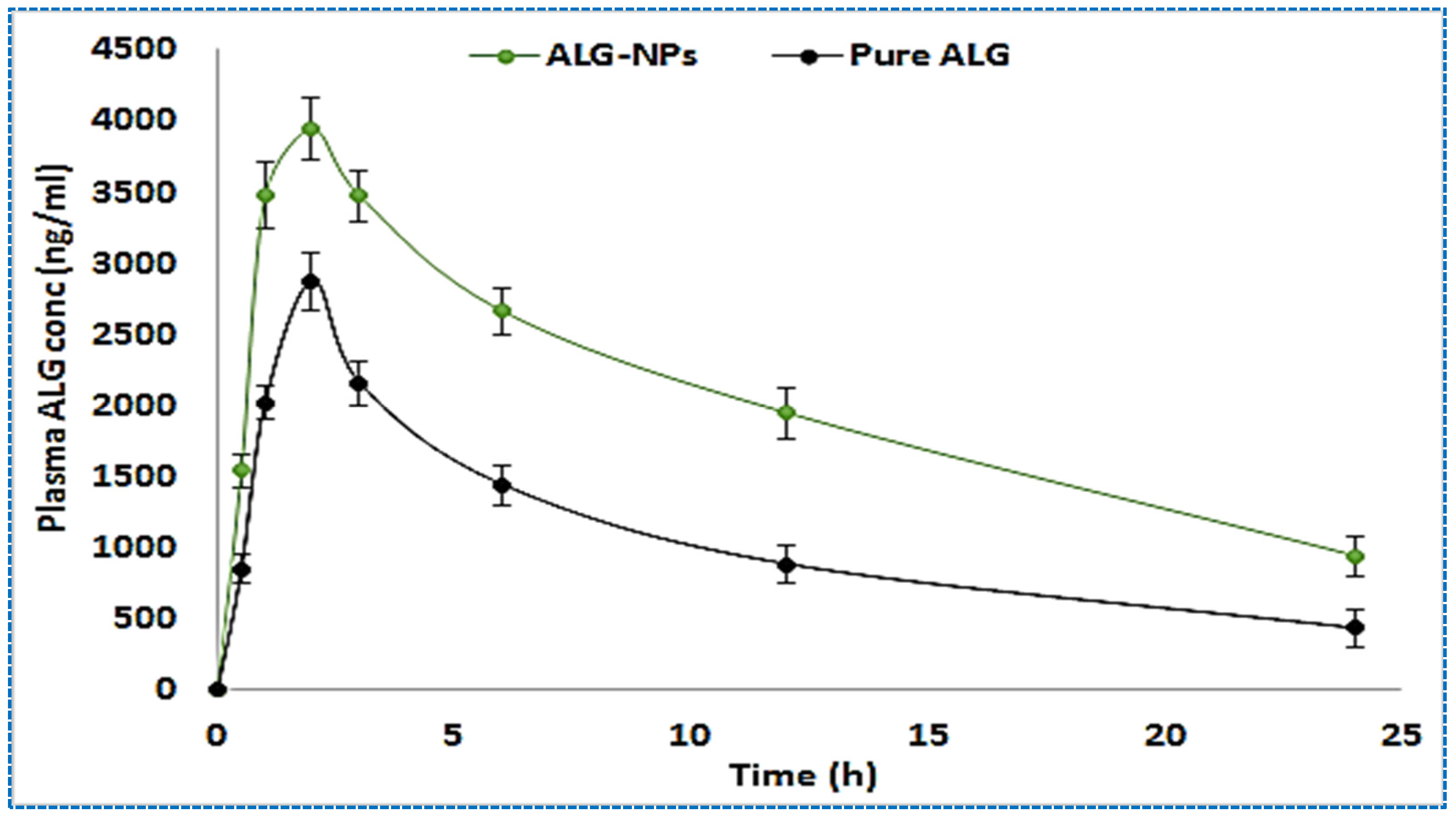 Molecules 27 04470 g009