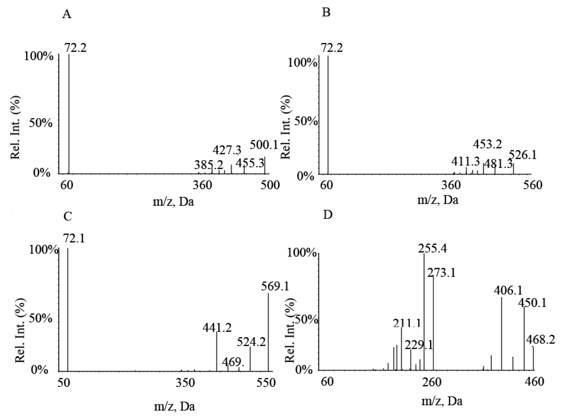Molecules 27 04474 g002