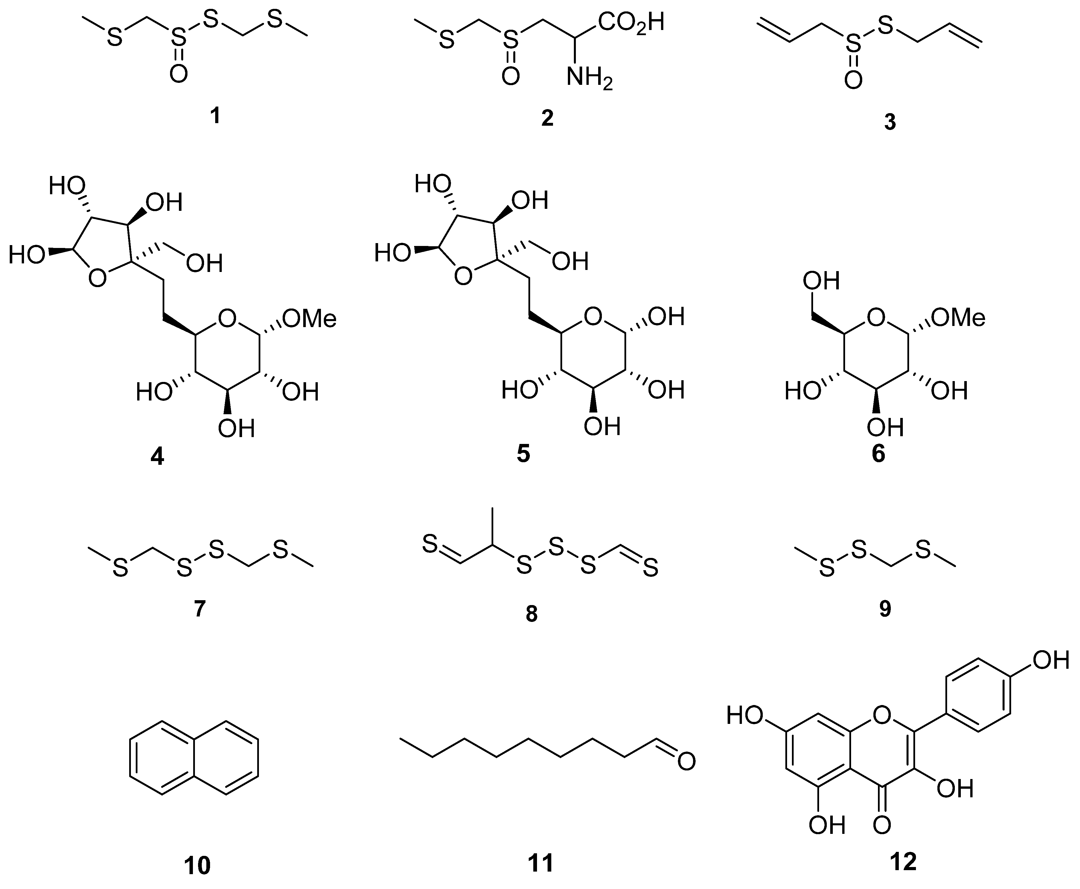 Molecules 27 04475 g003