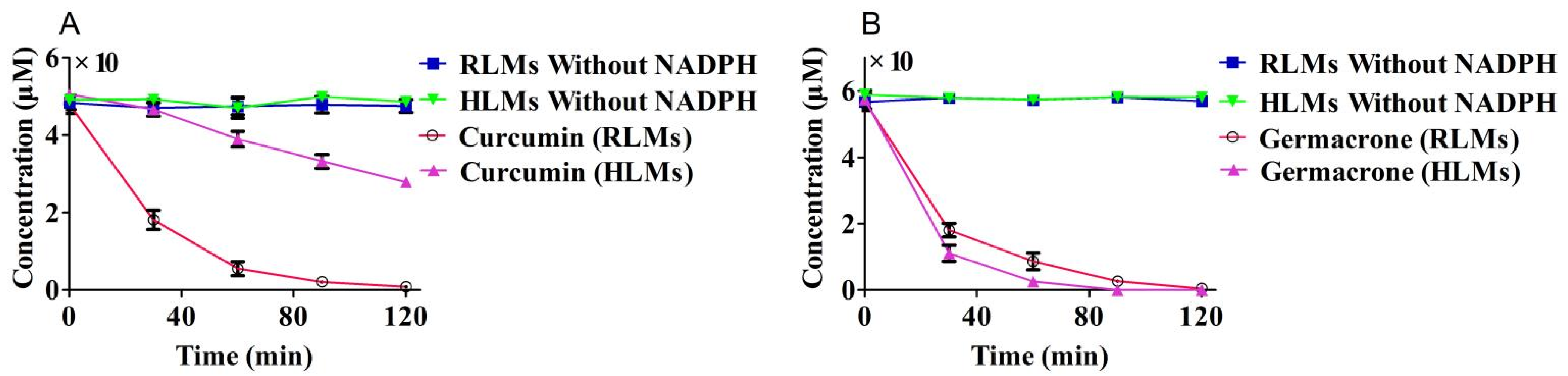 Molecules 27 04482 g003