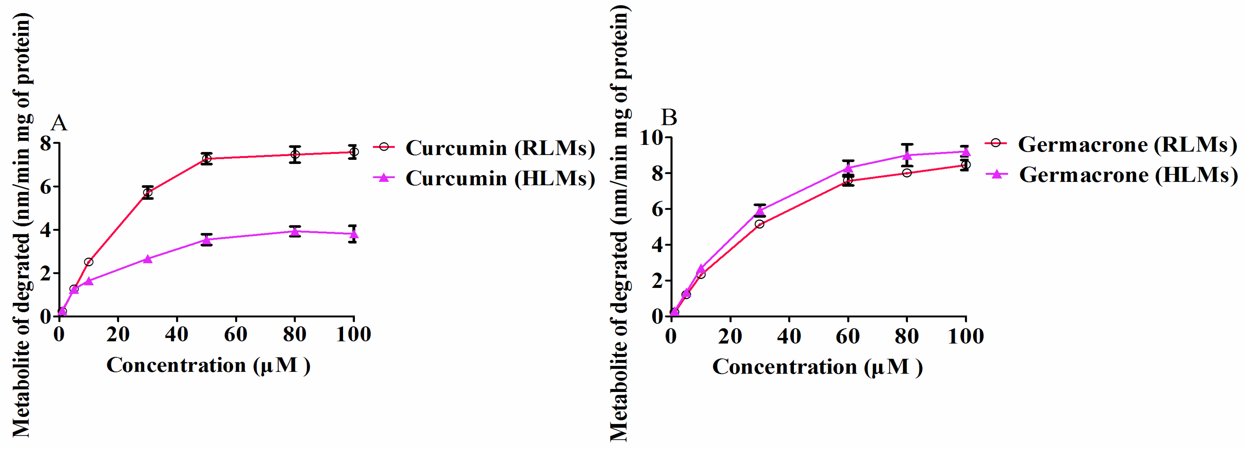 Molecules 27 04482 g004