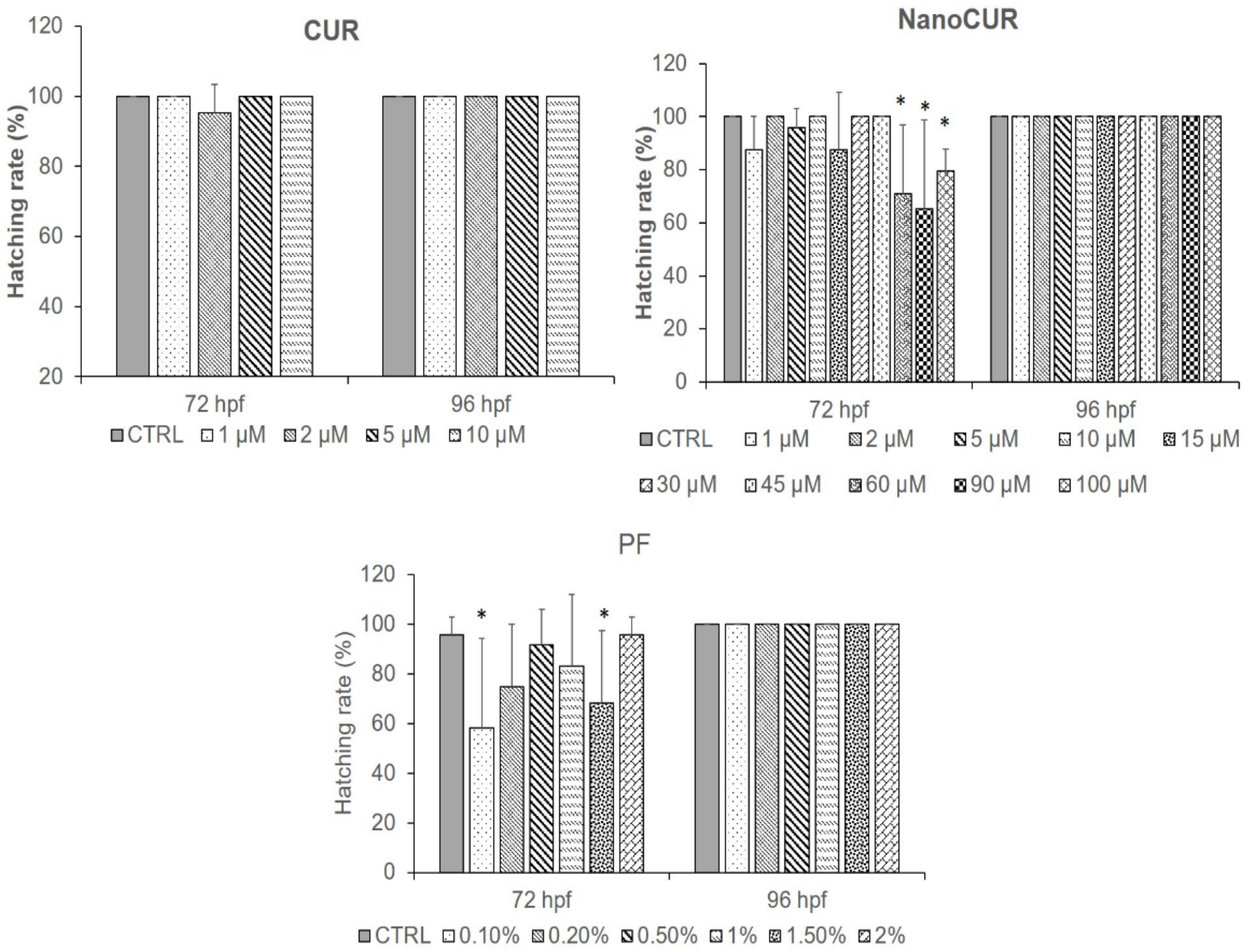 Molecules 27 04493 g005