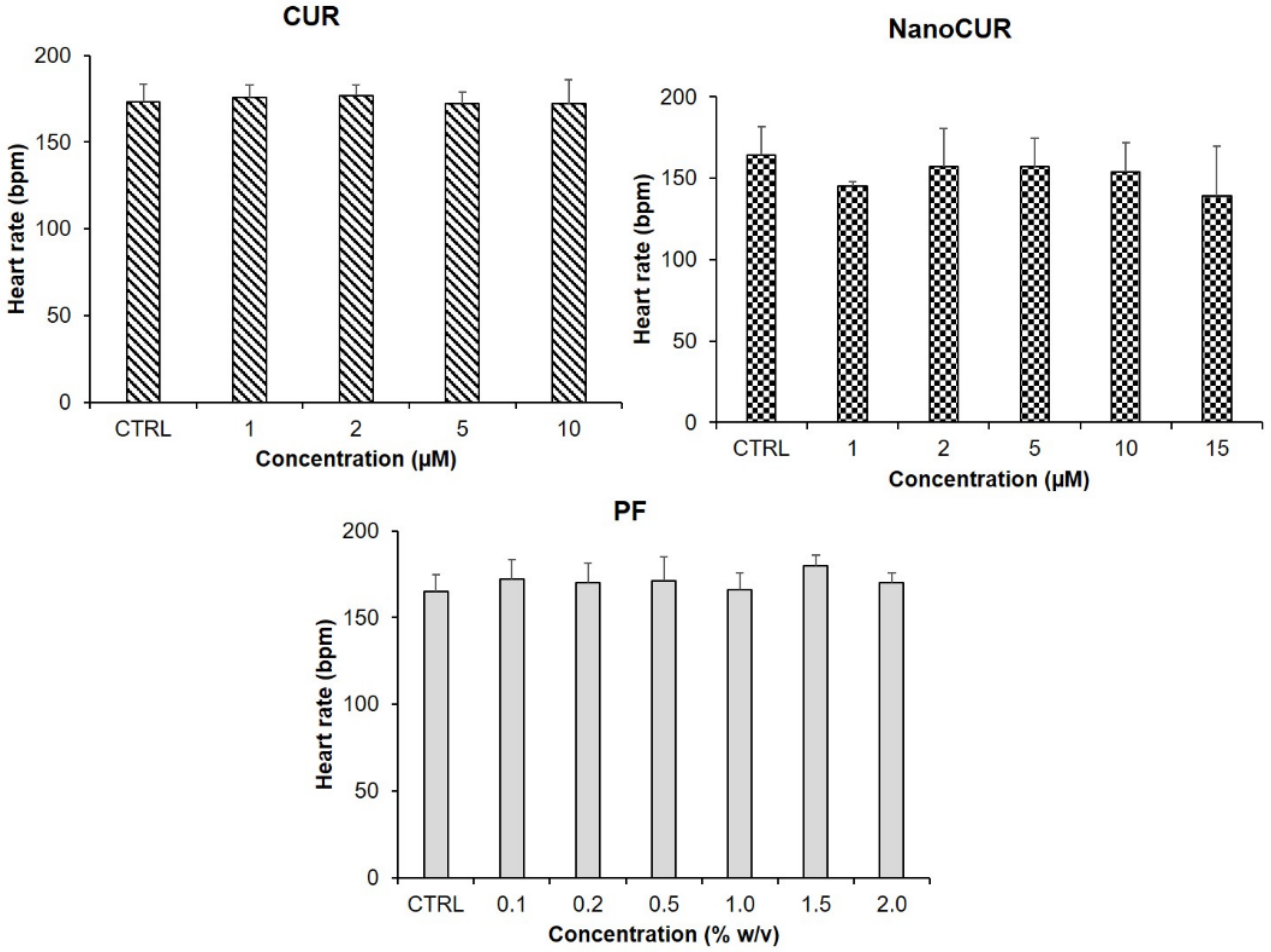 Molecules 27 04493 g006