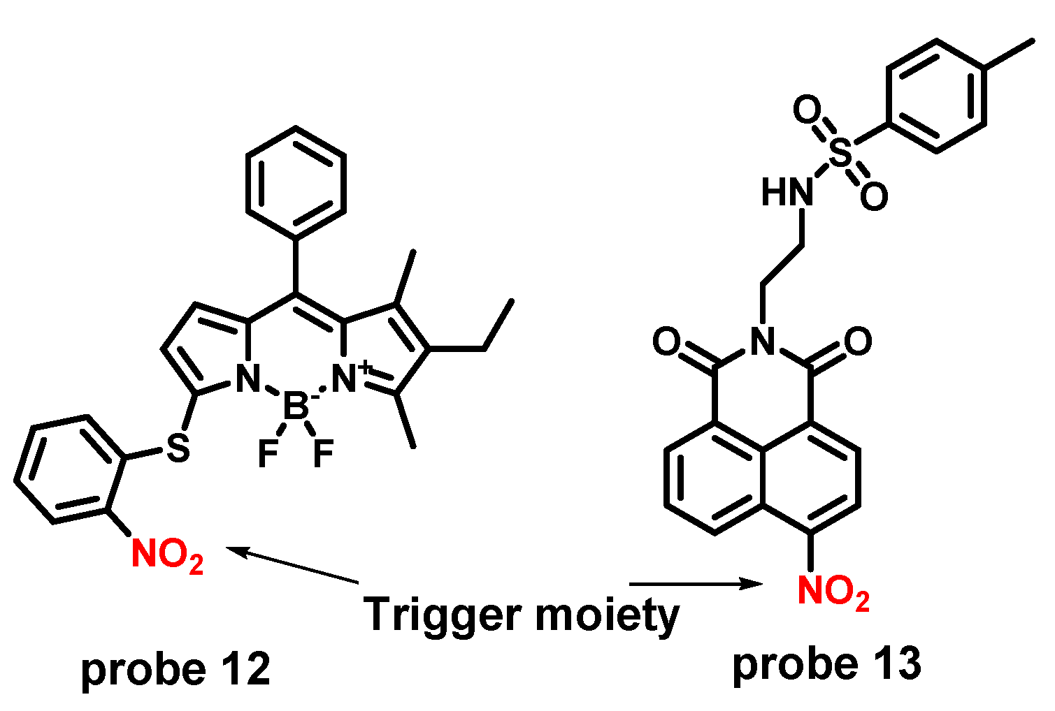 Molecules 27 04501 g004