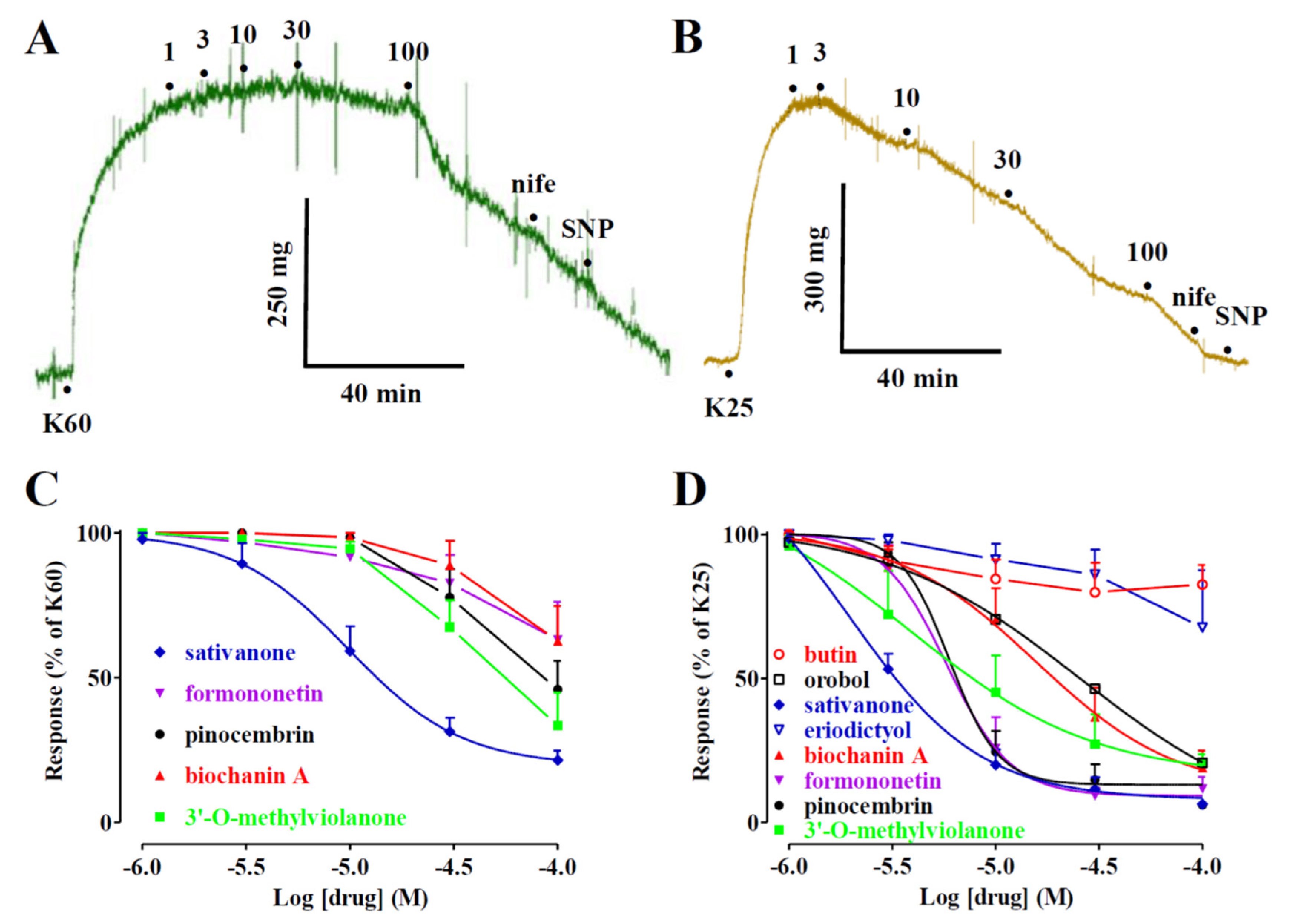 Molecules 27 04505 g002 Molecules 27 04505 g002