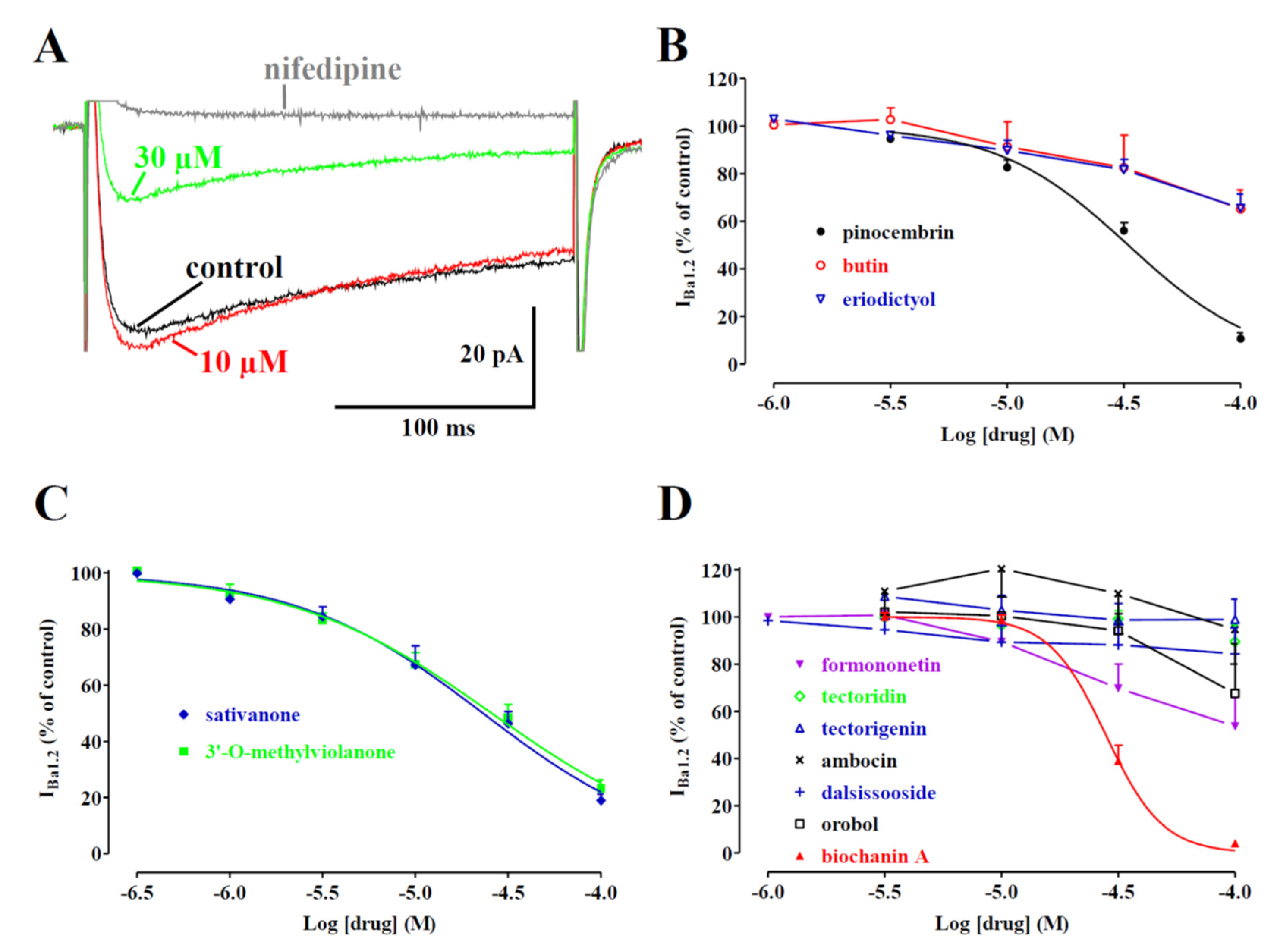 Molecules 27 04505 g003 Molecules 27 04505 g003
